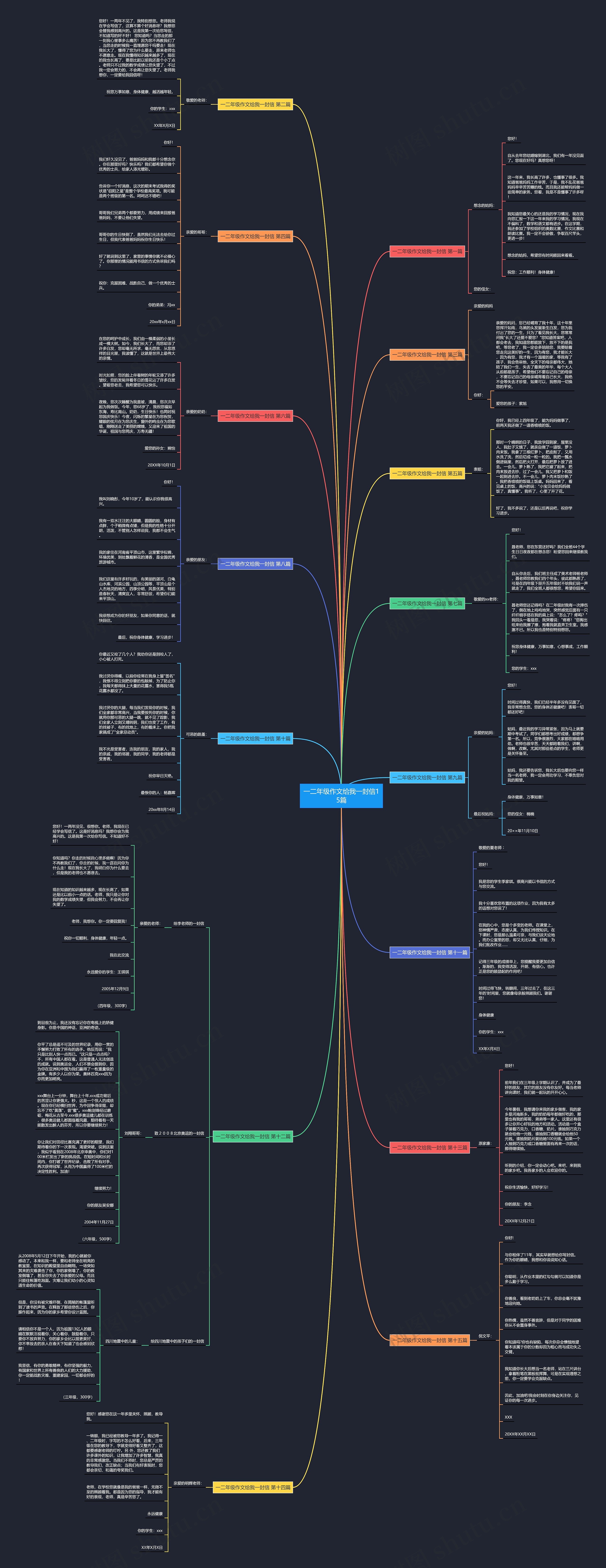 一二年级作文给我一封信15篇 一二年级作文给我一封信15篇
