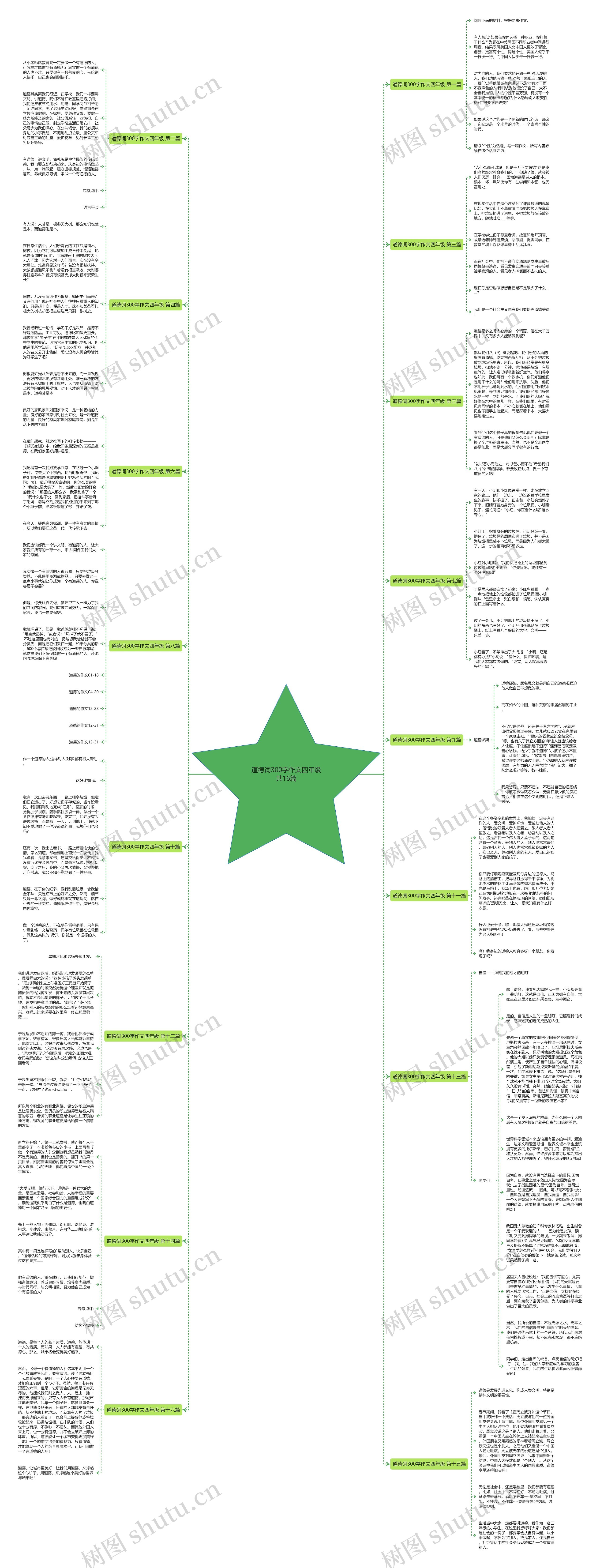 道德词300字作文四年级共16篇
