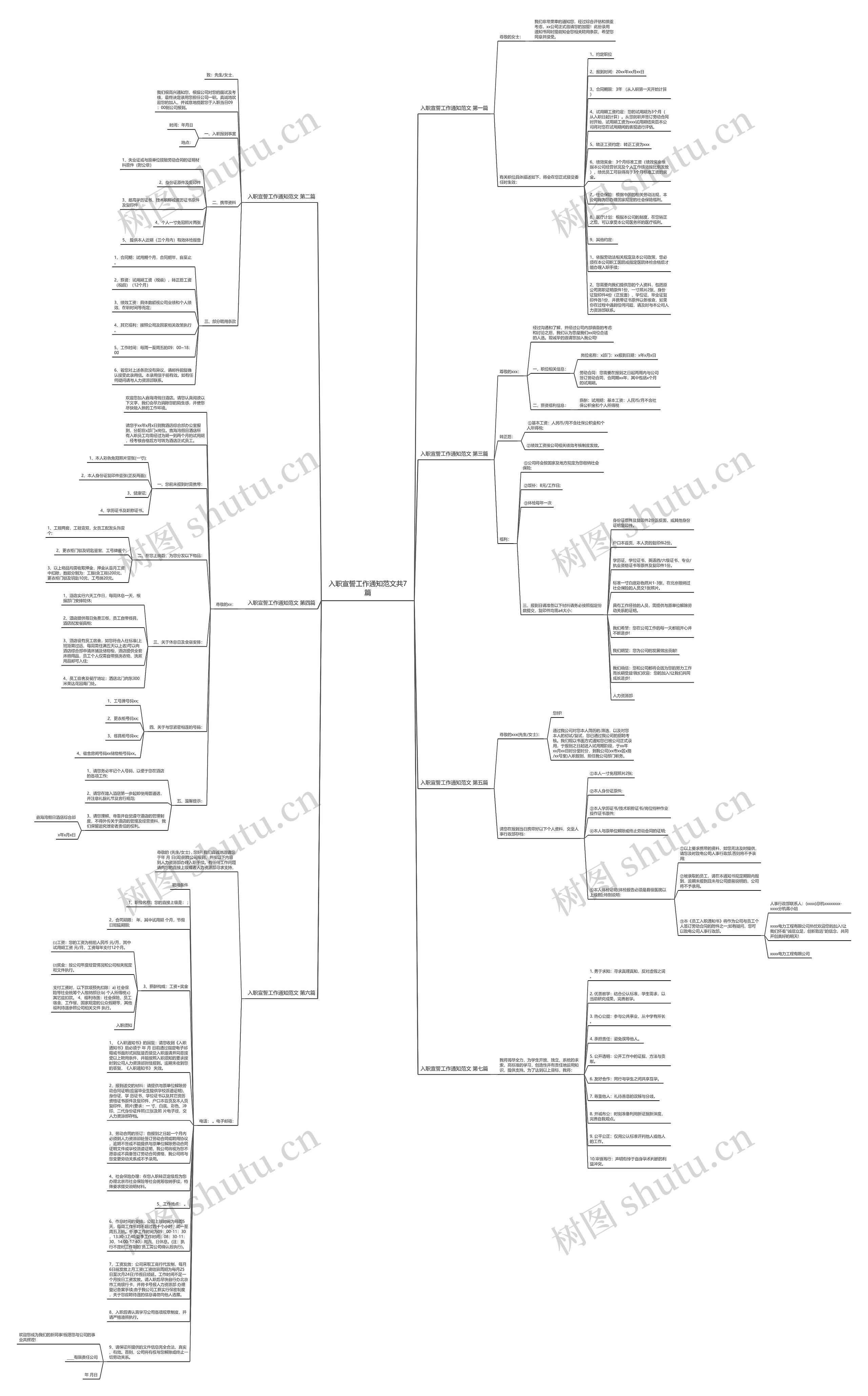 入职宣誓工作通知范文共7篇思维导图