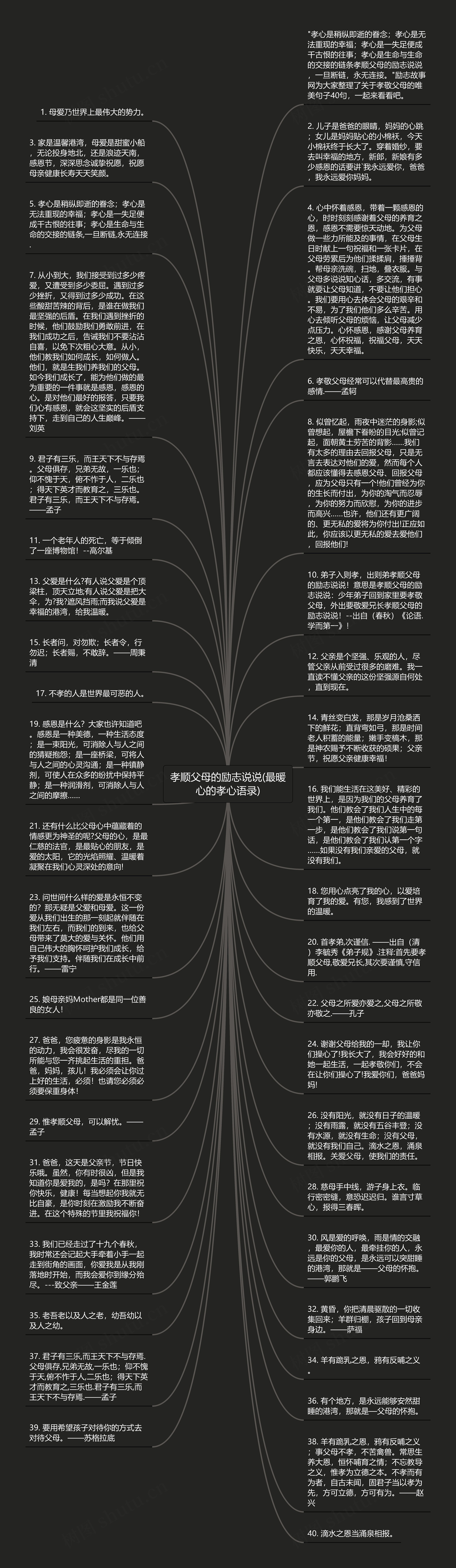 孝顺父母的励志说说(最暖心的孝心语录)