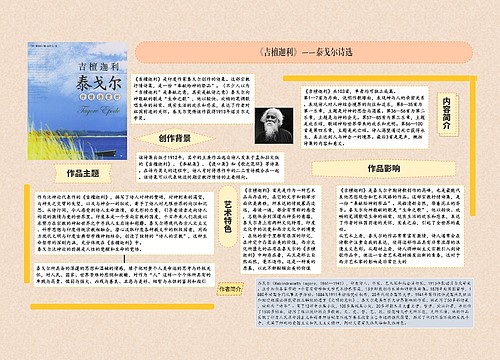 《吉檀迦利》——泰戈尔诗选 《吉檀迦利》——泰戈尔诗选