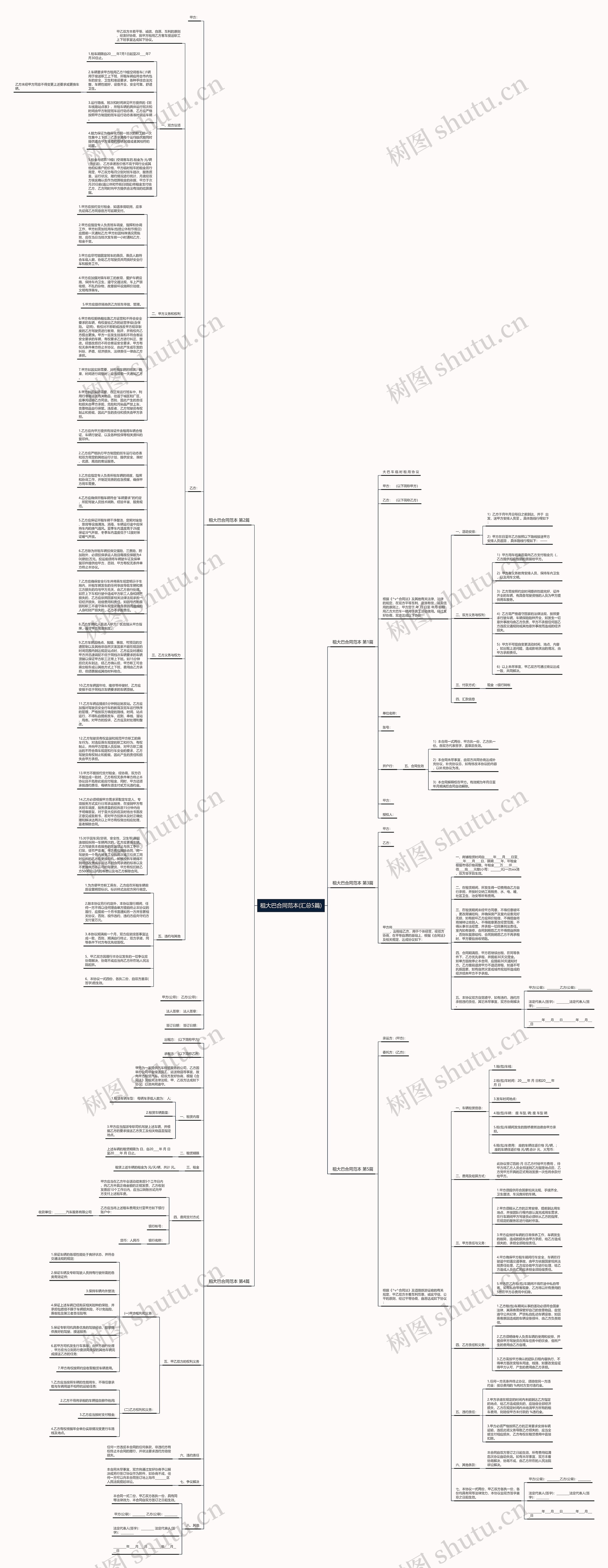 租大巴合同范本(汇总5篇)思维导图