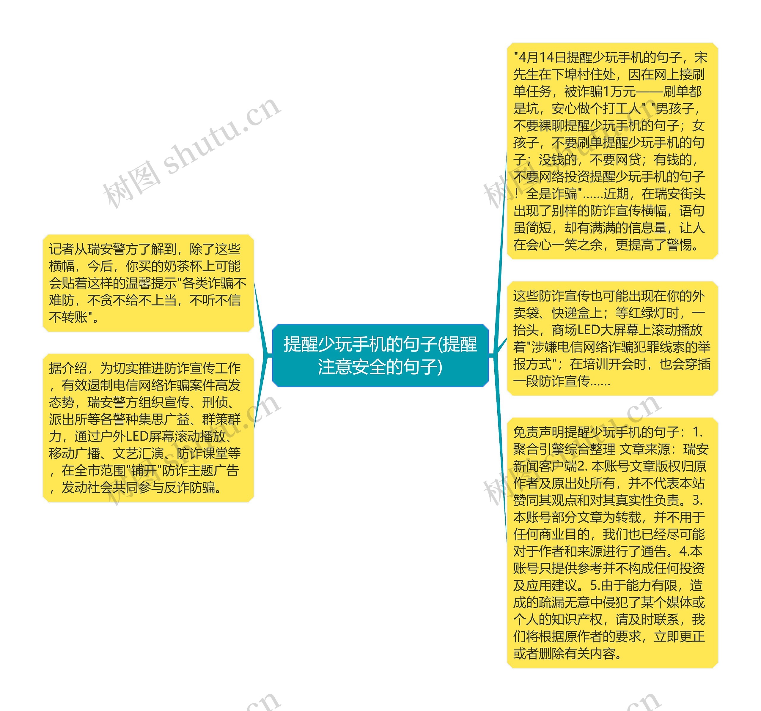 提醒少玩手机的句子(提醒注意安全的句子)思维导图