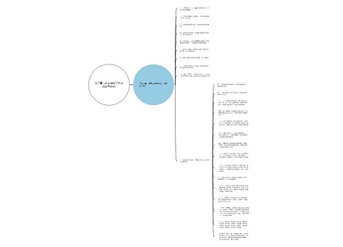 自己霸气说说(爱自己的说说霸气说说)