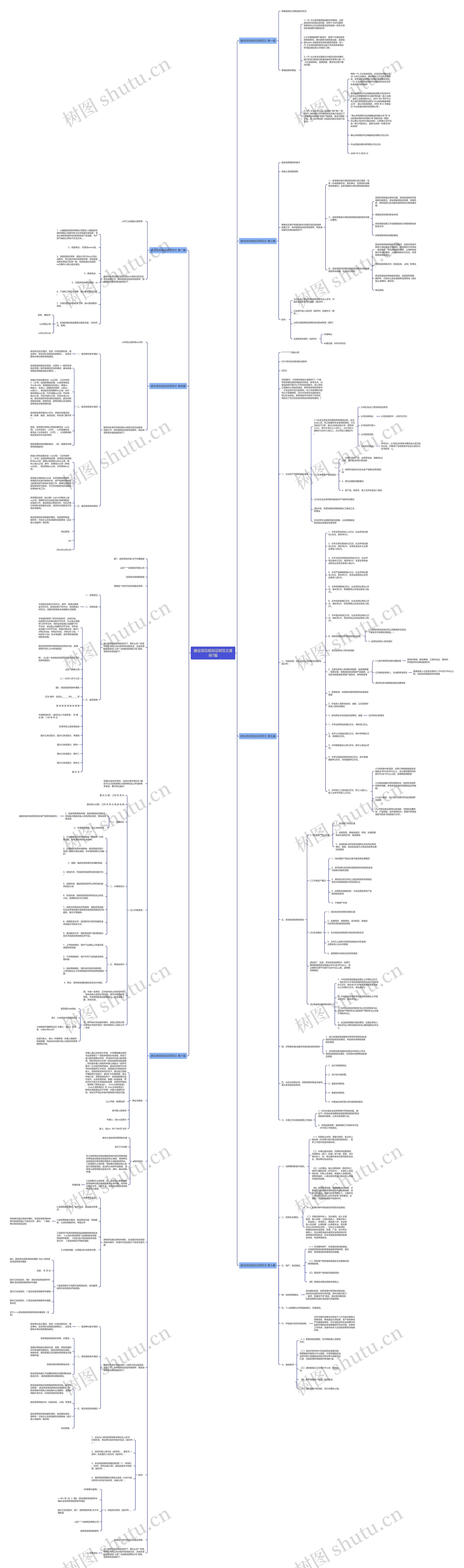 建设项目规划证明范文通用7篇思维导图