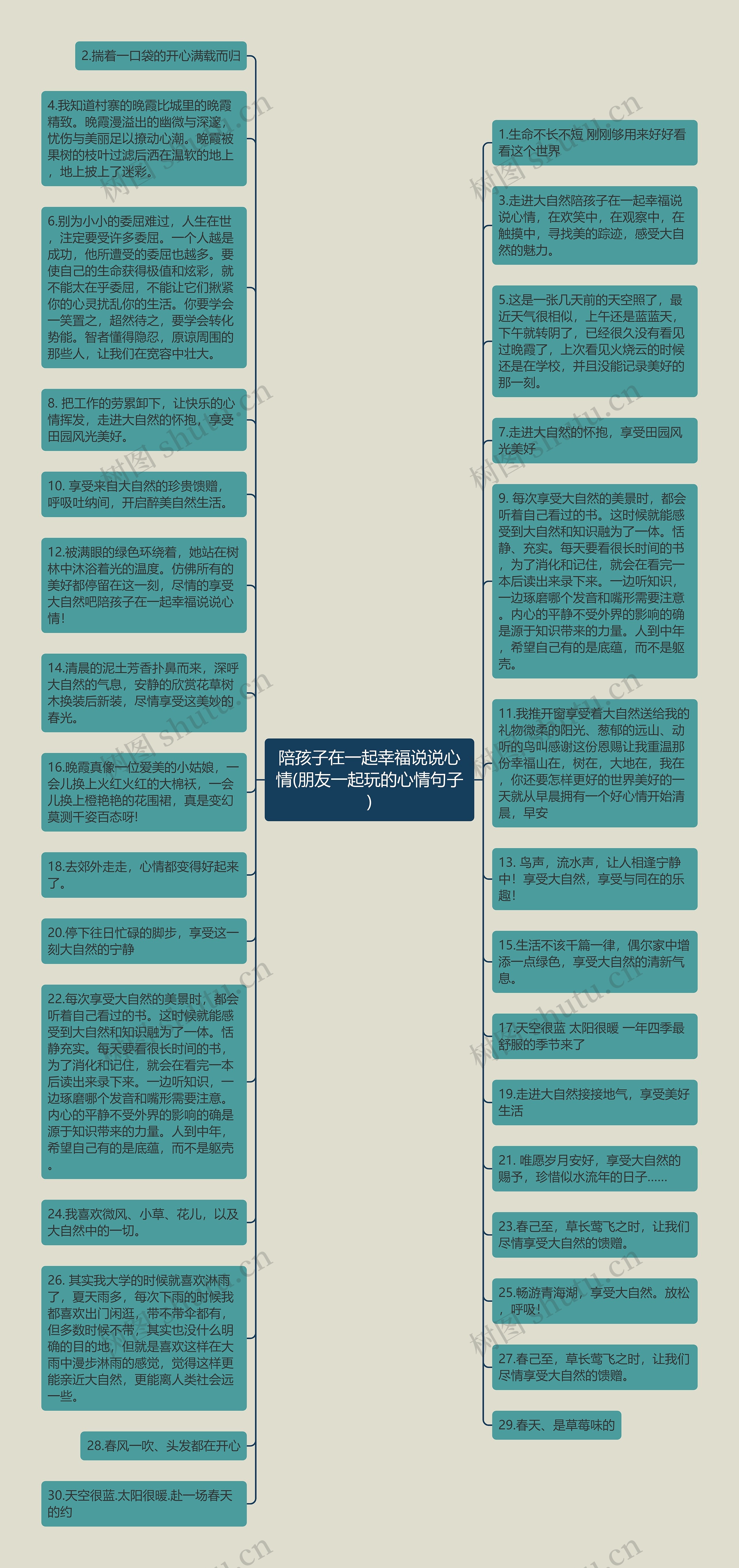 陪孩子在一起幸福说说心情(朋友一起玩的心情句子)