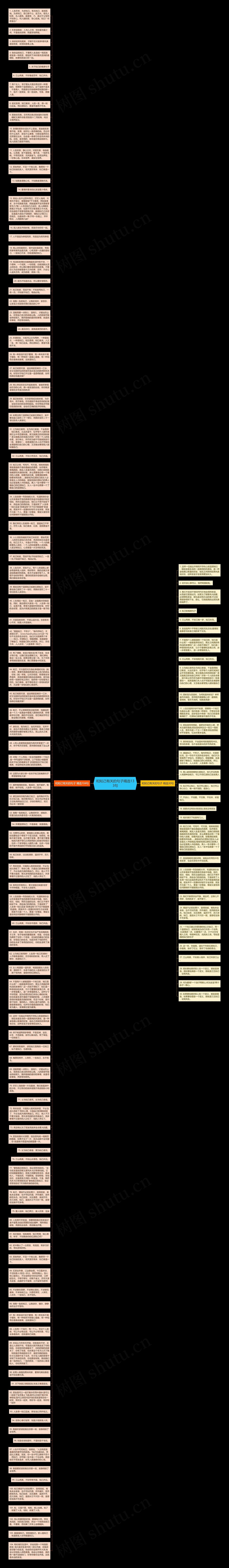 和知己有关的句子精选133句思维导图高清图 和知己有关的句子精选133句思维导图