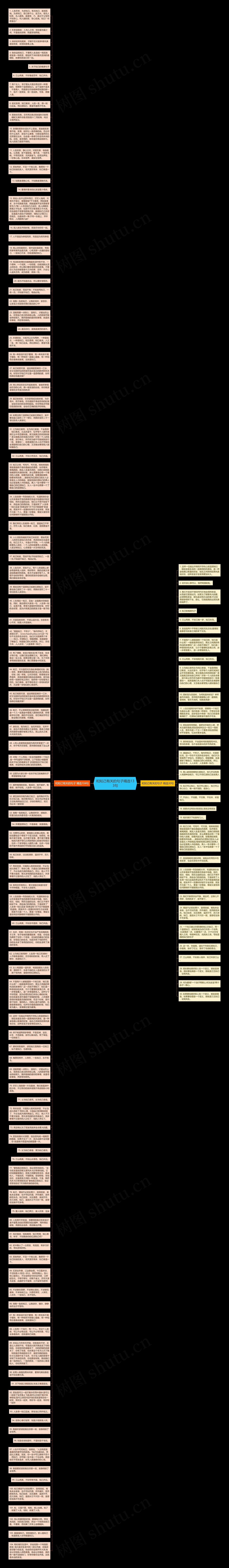 和知己有关的句子精选133句思维导图