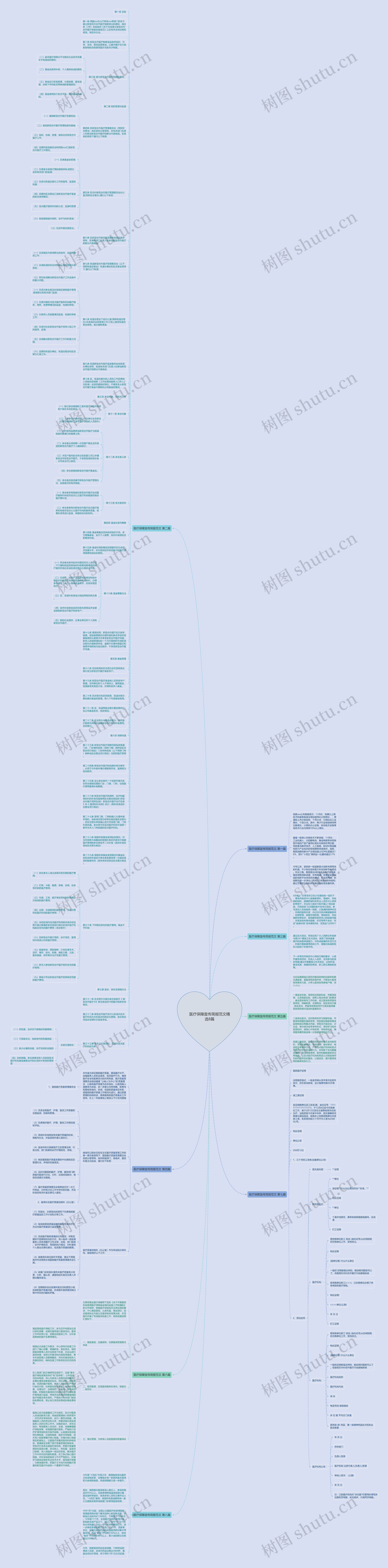 医疗保障宣传简报范文精选8篇思维导图
