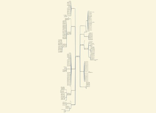 高中建立班级群通知范文精选10篇 高中建立班级群通知范文精选10篇