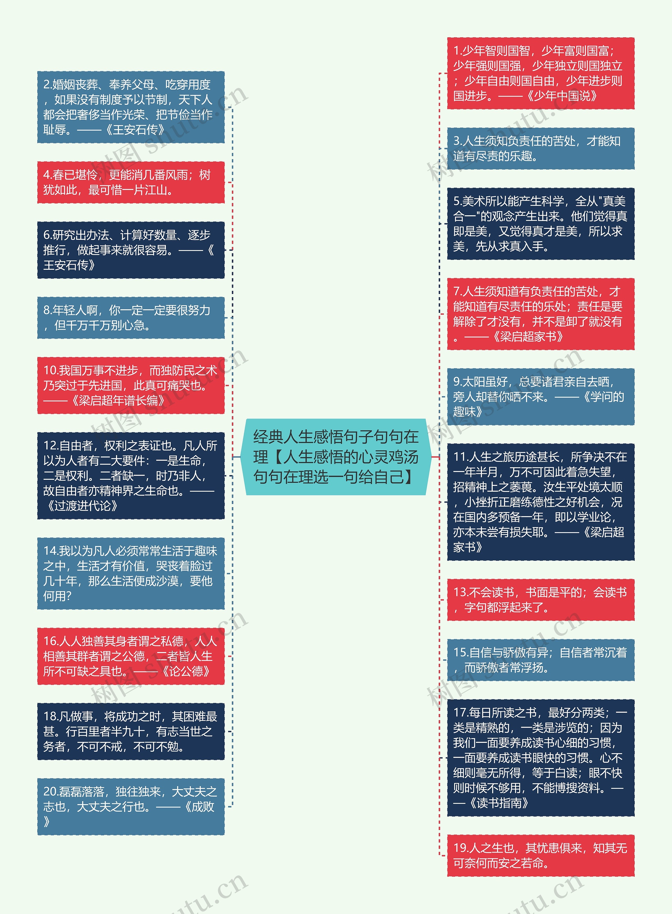 经典人生感悟句子句句在理【人生感悟的心灵鸡汤句句在理选一句给自己】