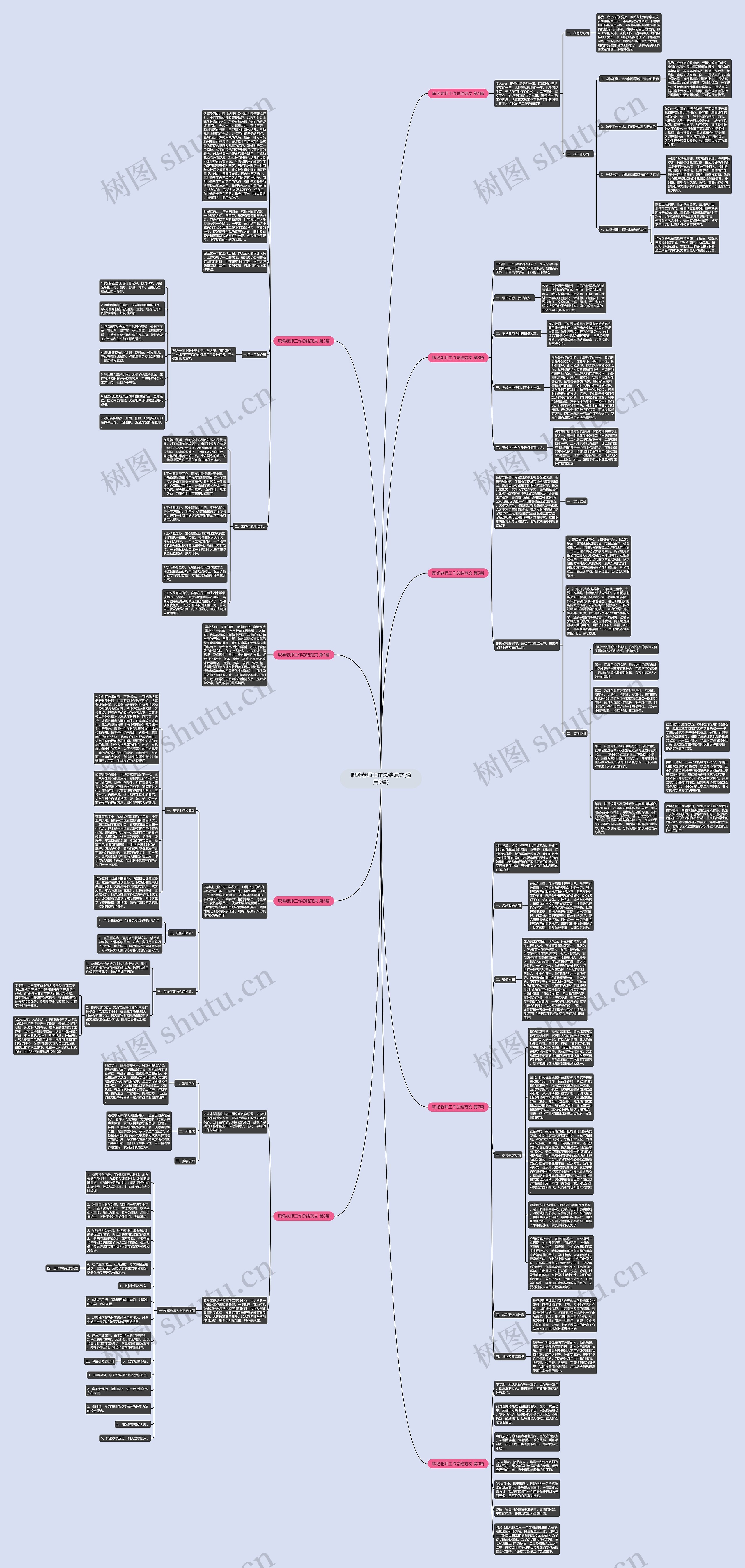 职场老师工作总结范文(通用9篇) 职场老师工作总结范文(通用9篇)