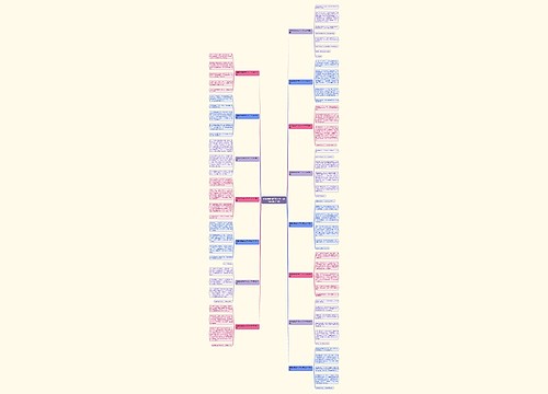 猜猜他是谁作文不少于250字(热门15篇)