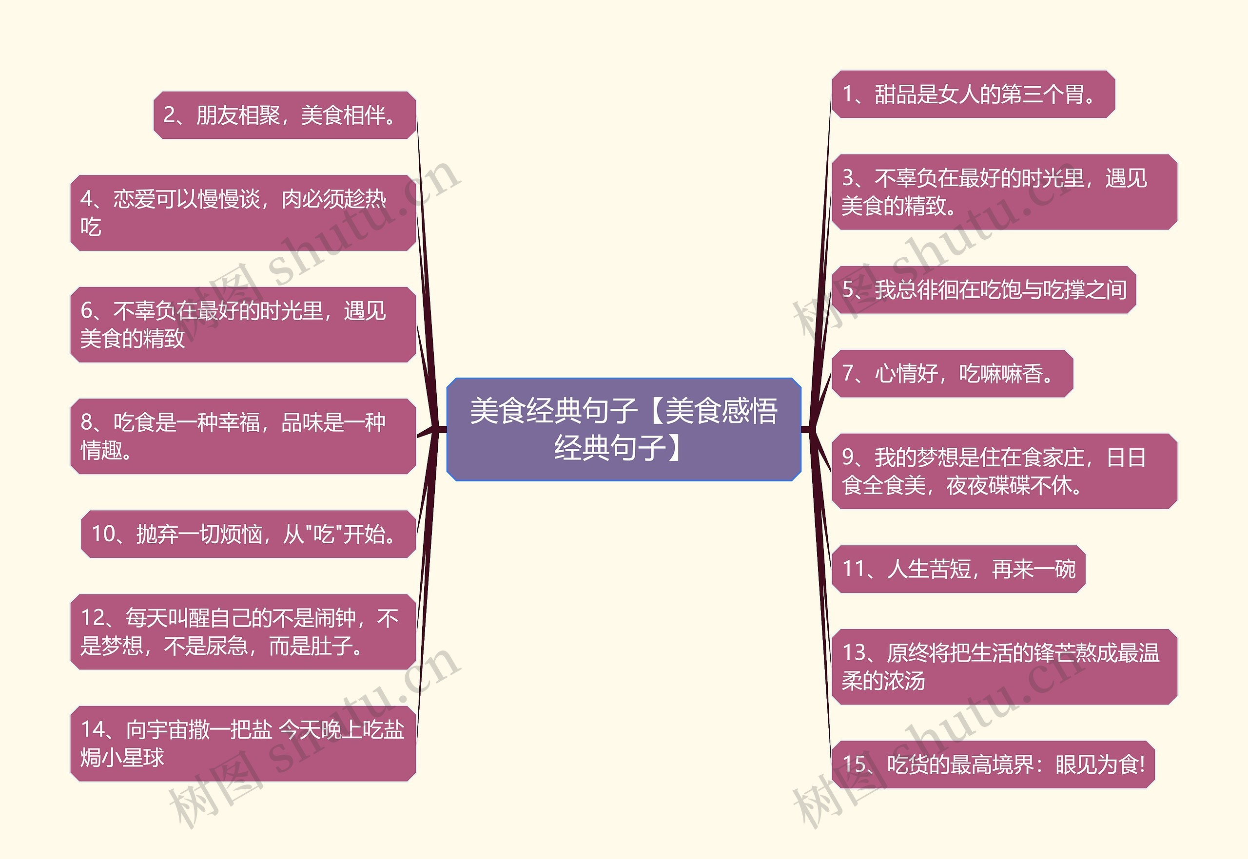 美食经典句子【美食感悟经典句子】 美食经典句子【美食感悟经典句子】