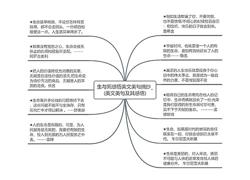 生与死感悟美文美句摘抄_(美文美句及其感悟)