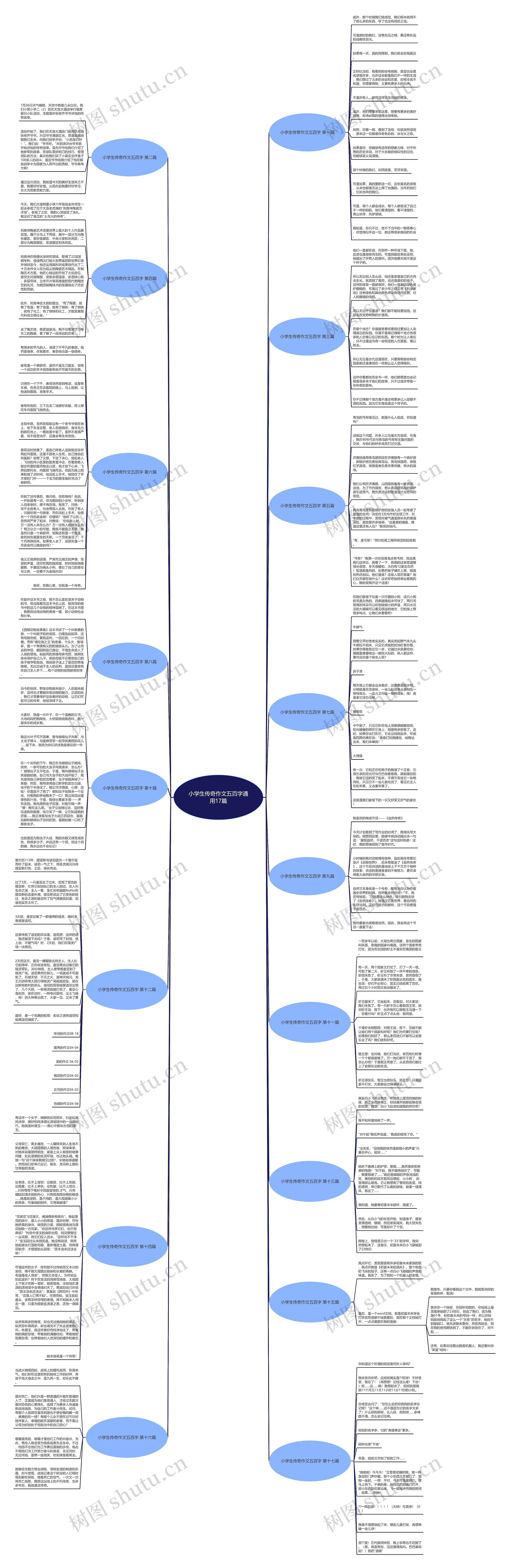 小学生传奇作文五百字通用17篇思维导图高清图 小学生传奇作文五百字通用17篇思维导图