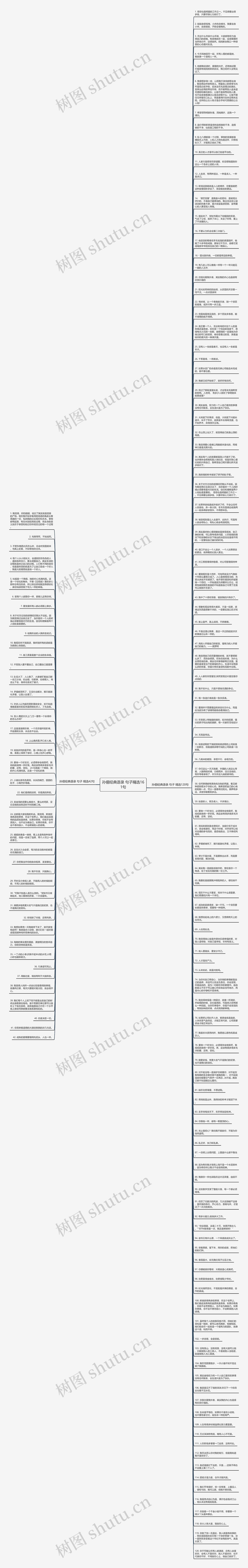 孙俪经典语录 句子精选161句思维导图