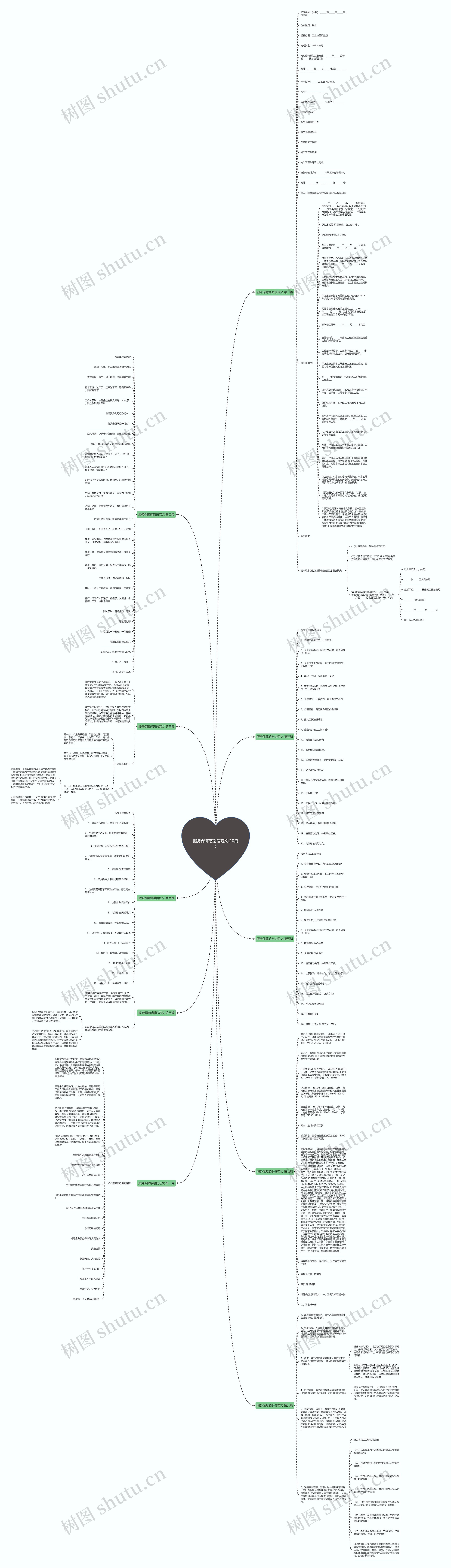 服务保障感谢信范文(10篇)思维导图