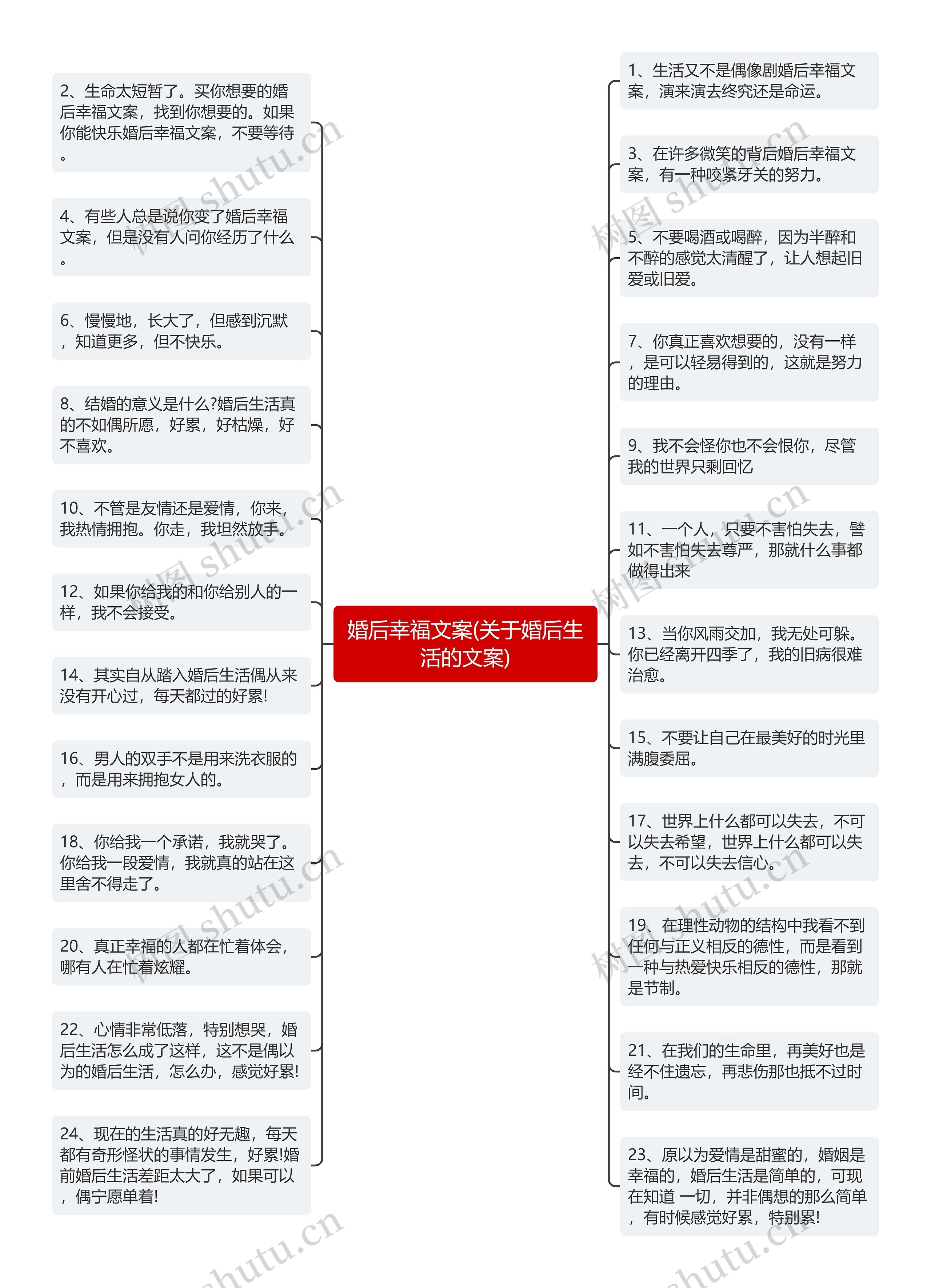 婚后幸福文案(关于婚后生活的文案)