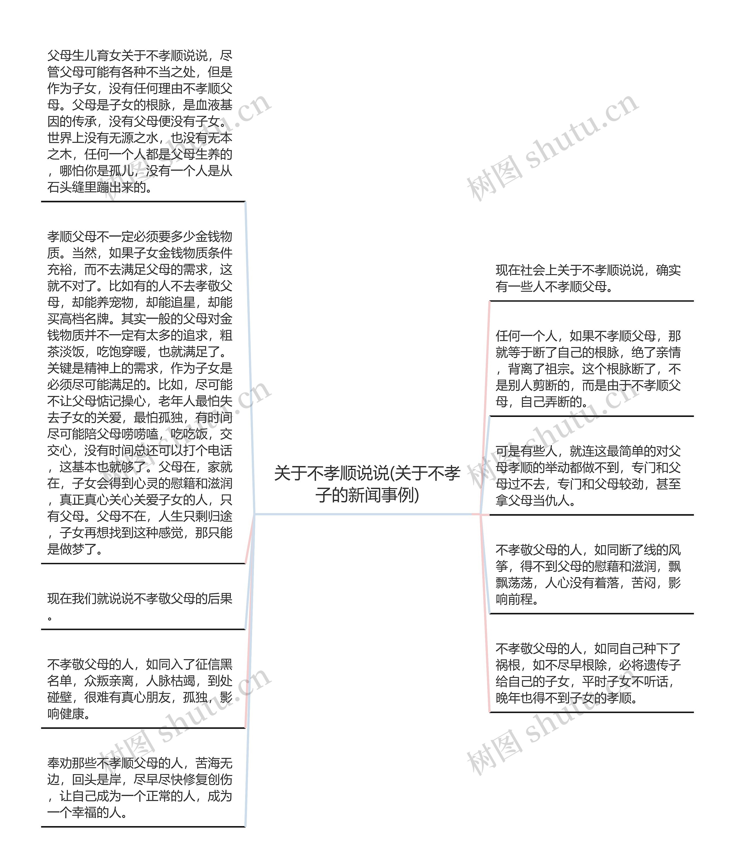 关于不孝顺说说(关于不孝子的新闻事例)