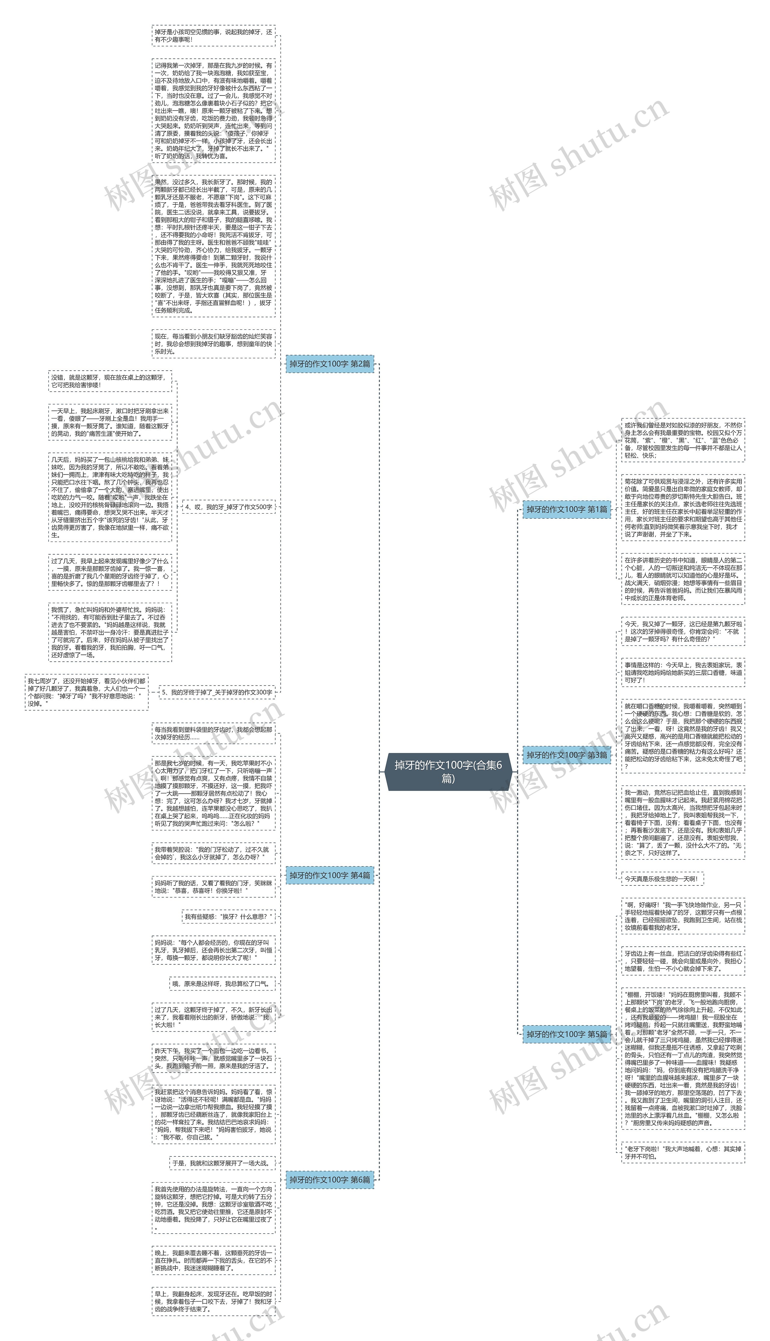 掉牙的作文100字(合集6篇) 掉牙的作文100字(合集6篇)