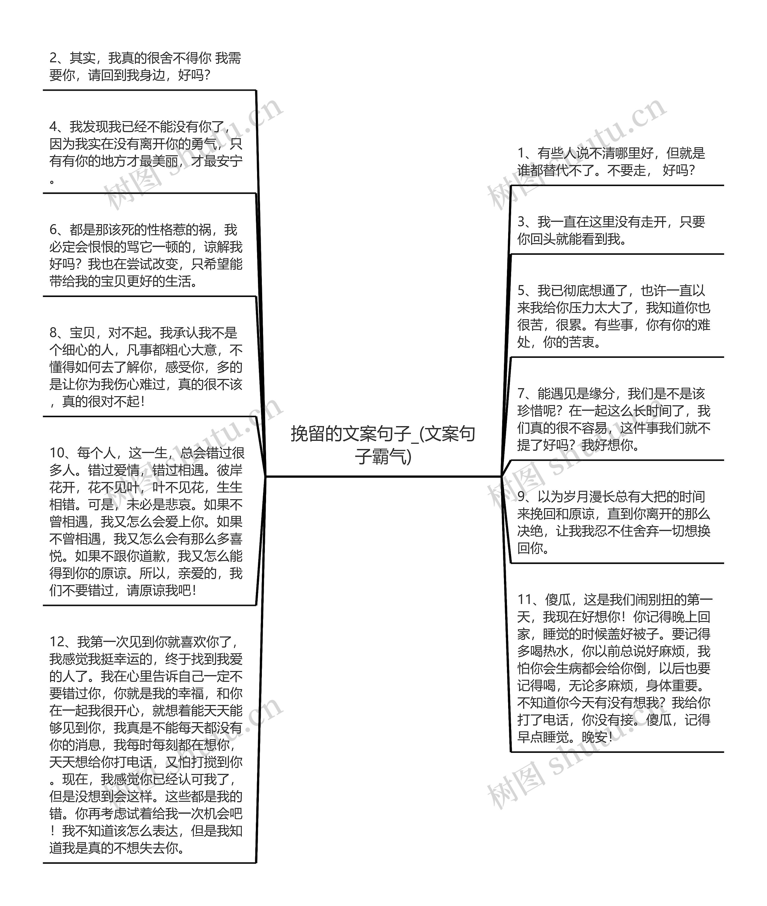 挽留的文案句子_(文案句子霸气)思维导图