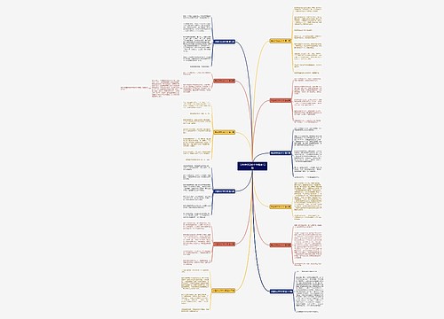 书包作文200个字推荐12篇