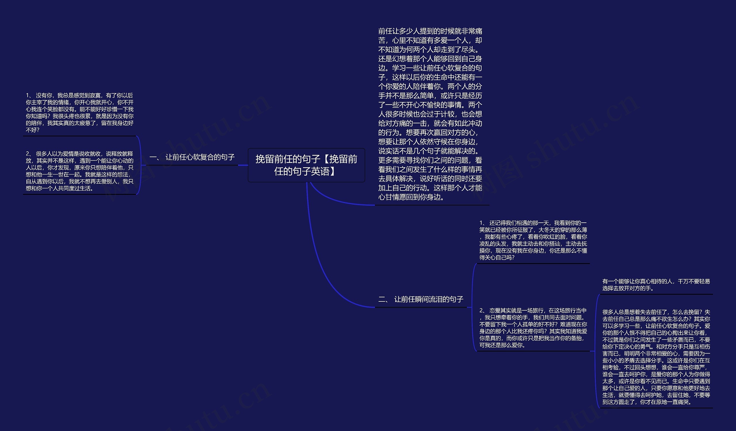 挽留前任的句子【挽留前任的句子英语】思维导图