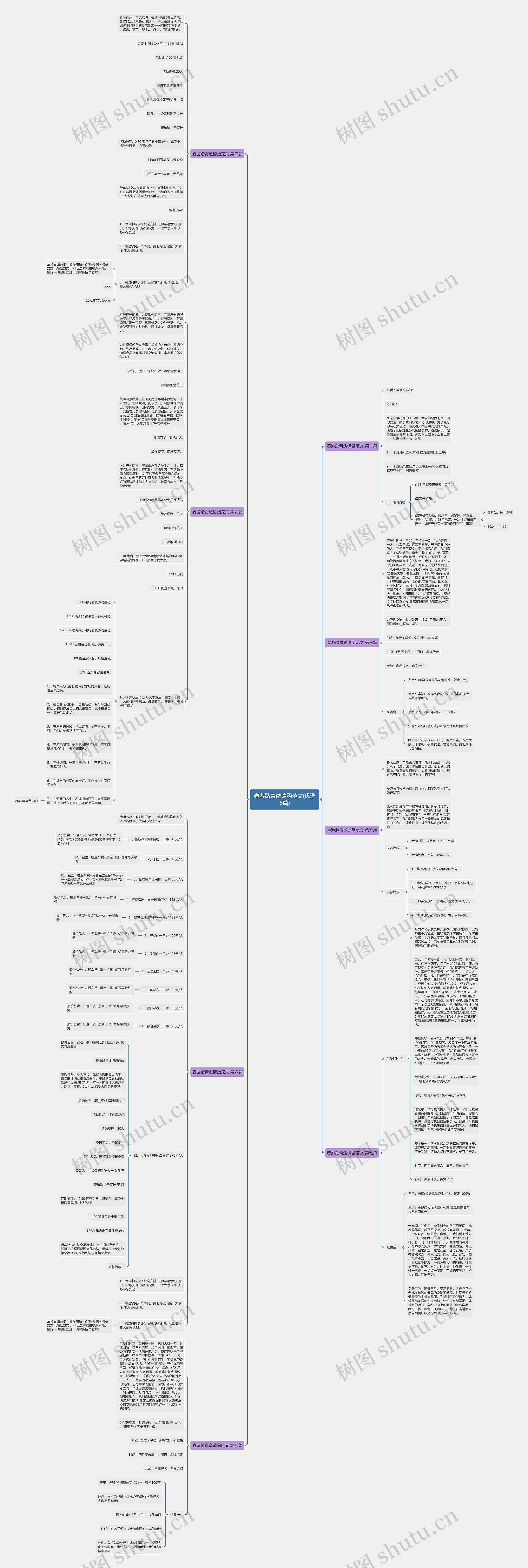 春游踏青邀请函范文(优选8篇)思维导图