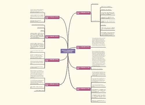 英语作文介绍我的家庭100字单词(推荐8篇) 英语作文介绍我的家庭100字单词(推荐8篇)
