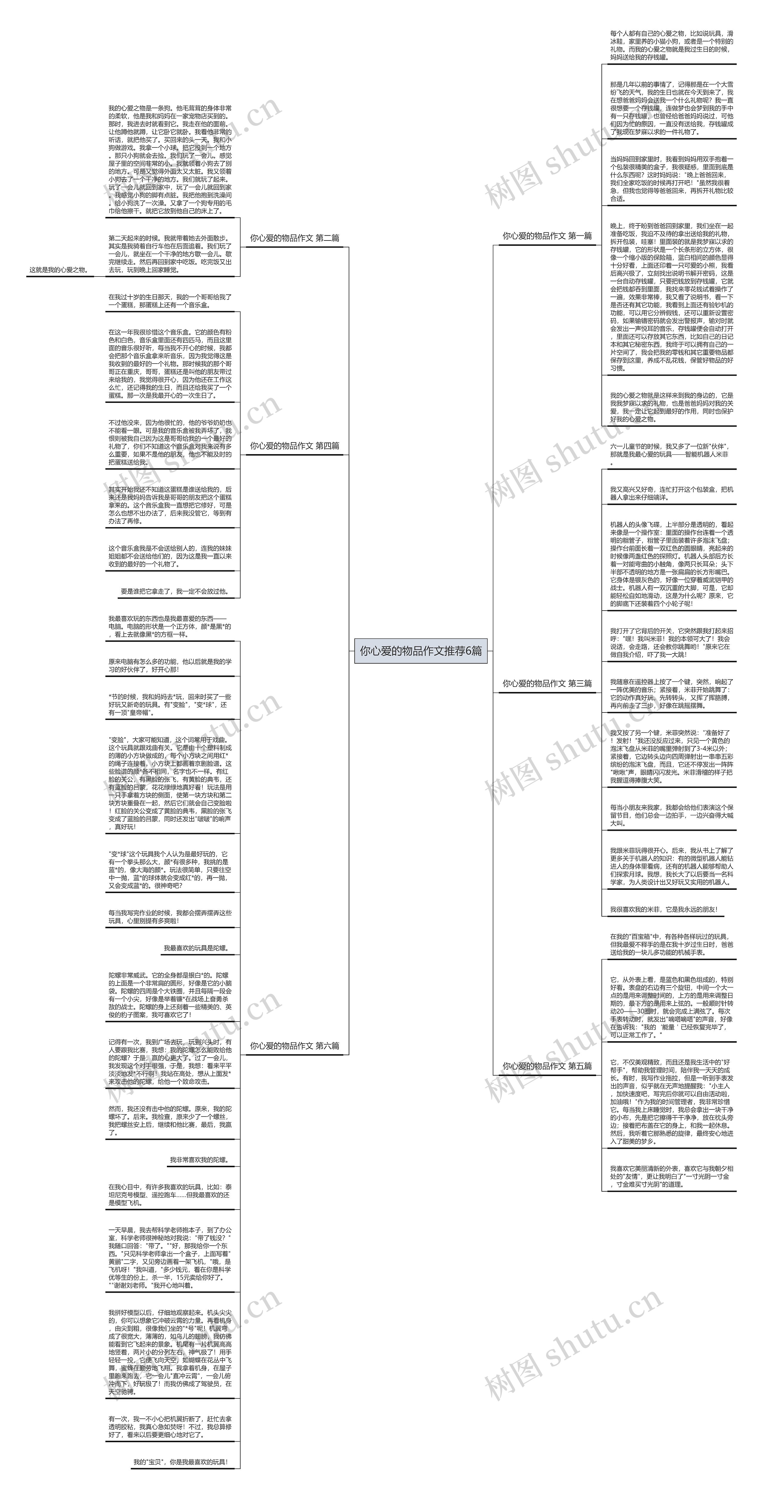 你心爱的物品作文推荐6篇思维导图