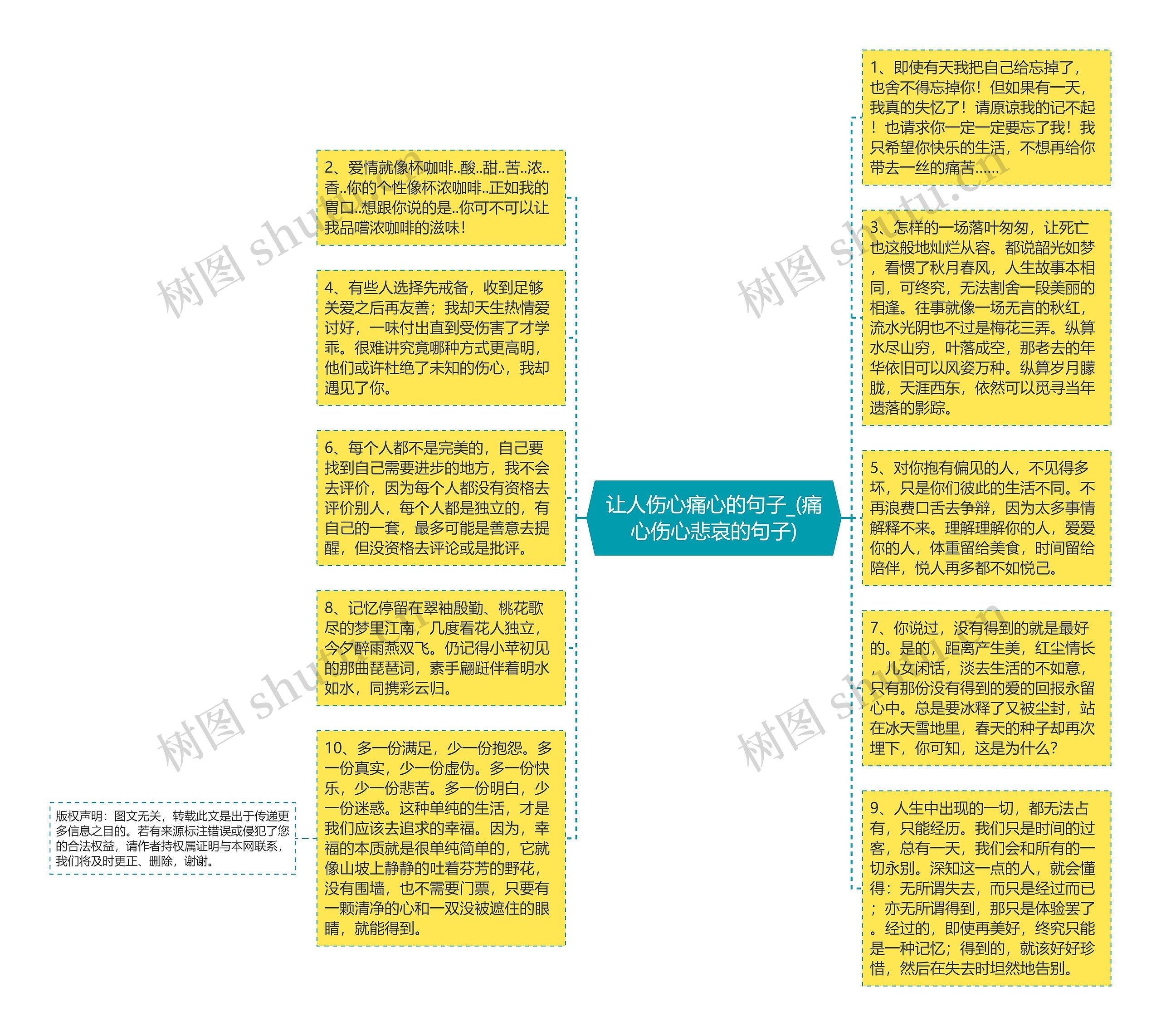 让人伤心痛心的句子_(痛心伤心悲哀的句子)