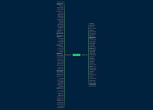 爱情自信的英文句子精选98句