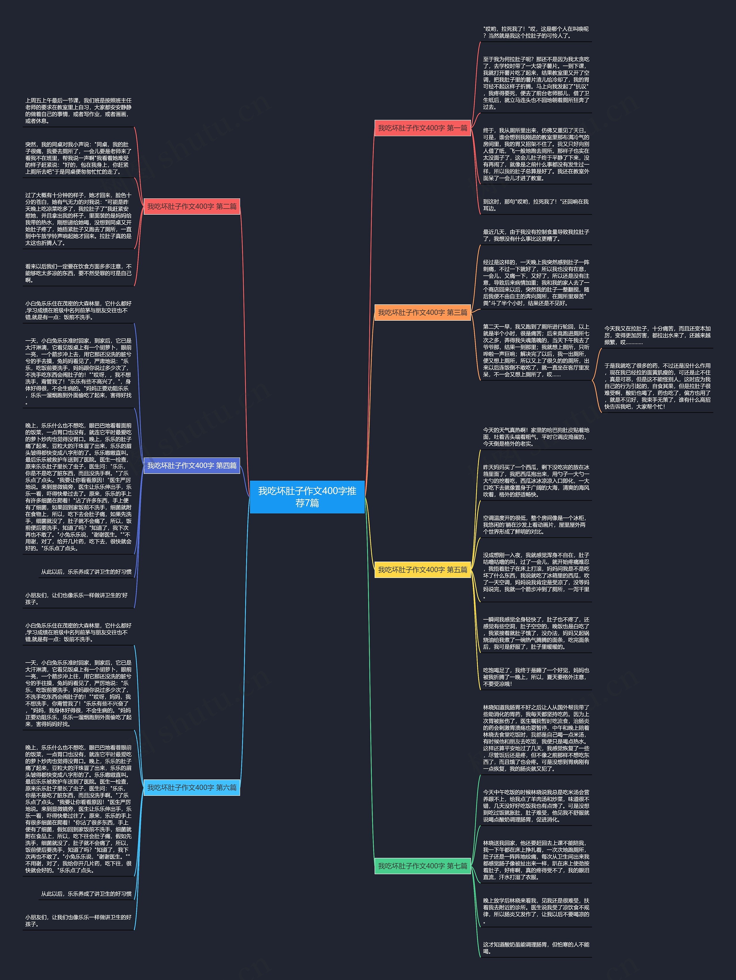 我吃坏肚子作文400字推荐7篇 我吃坏肚子作文400字推荐7篇