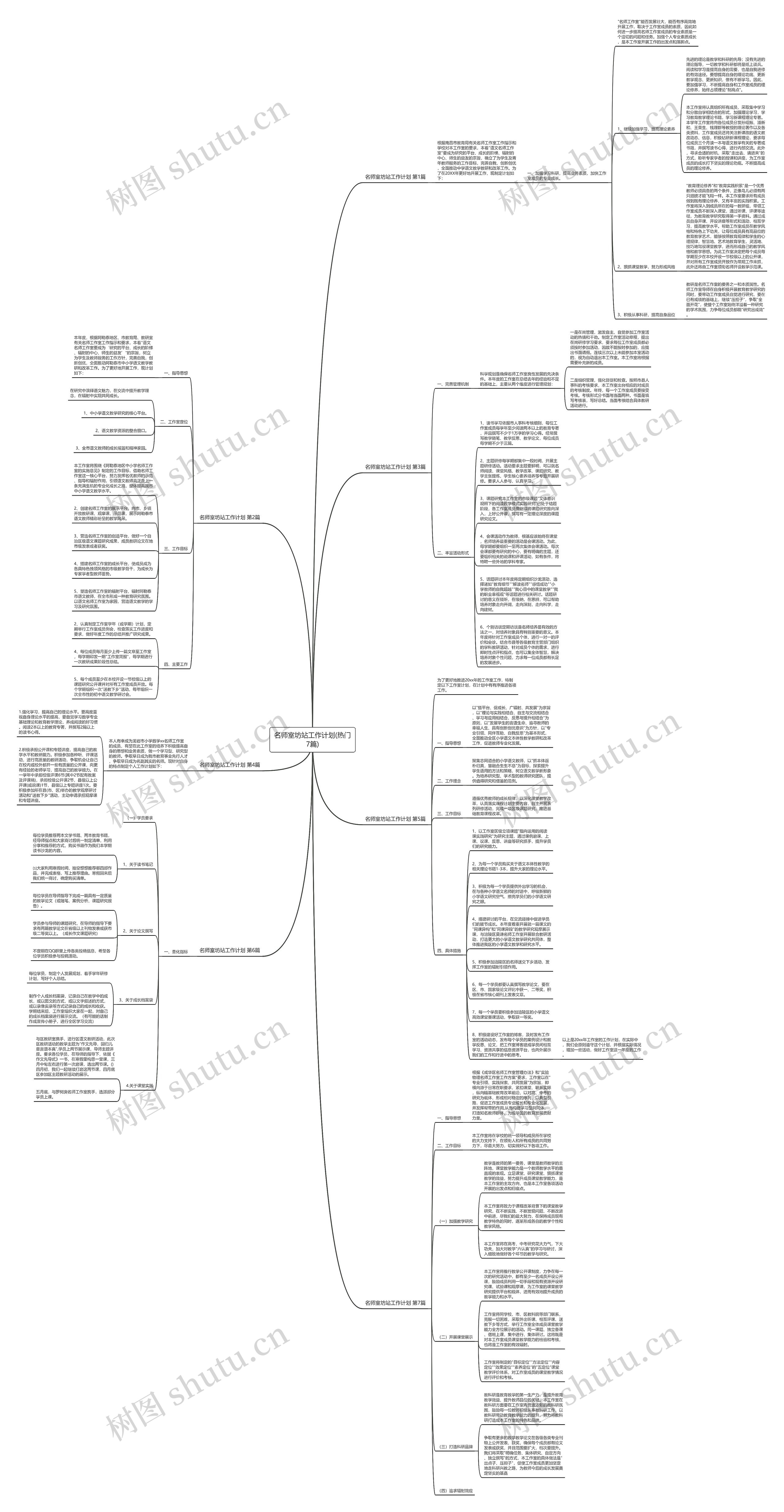 名师室坊站工作计划(热门7篇)思维导图