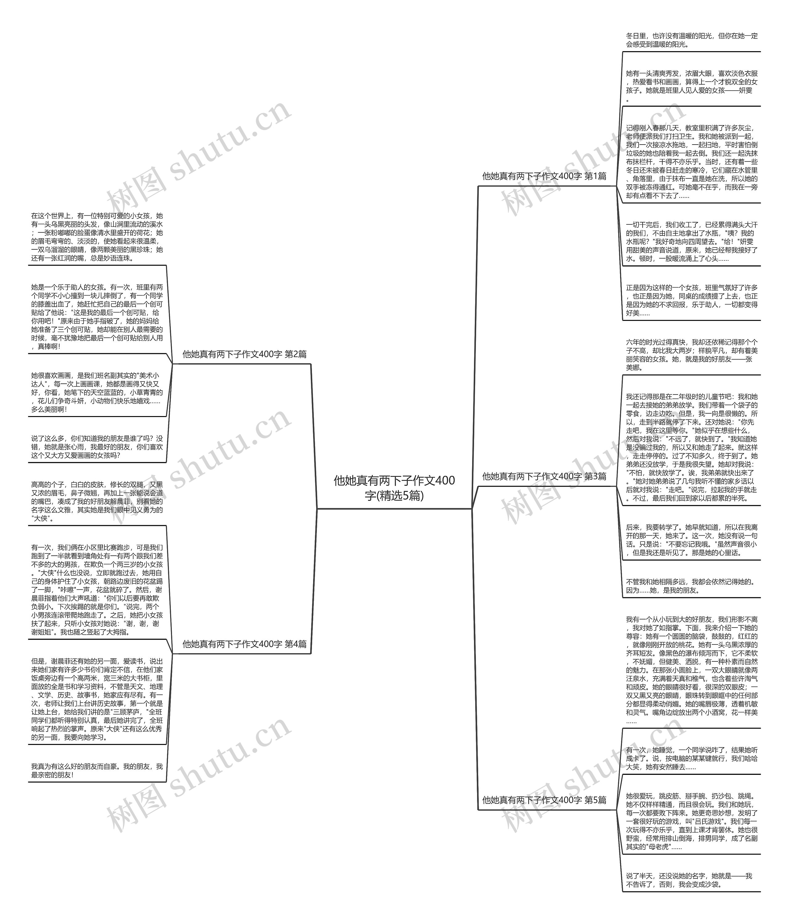 他她真有两下子作文400字(精选5篇)思维导图