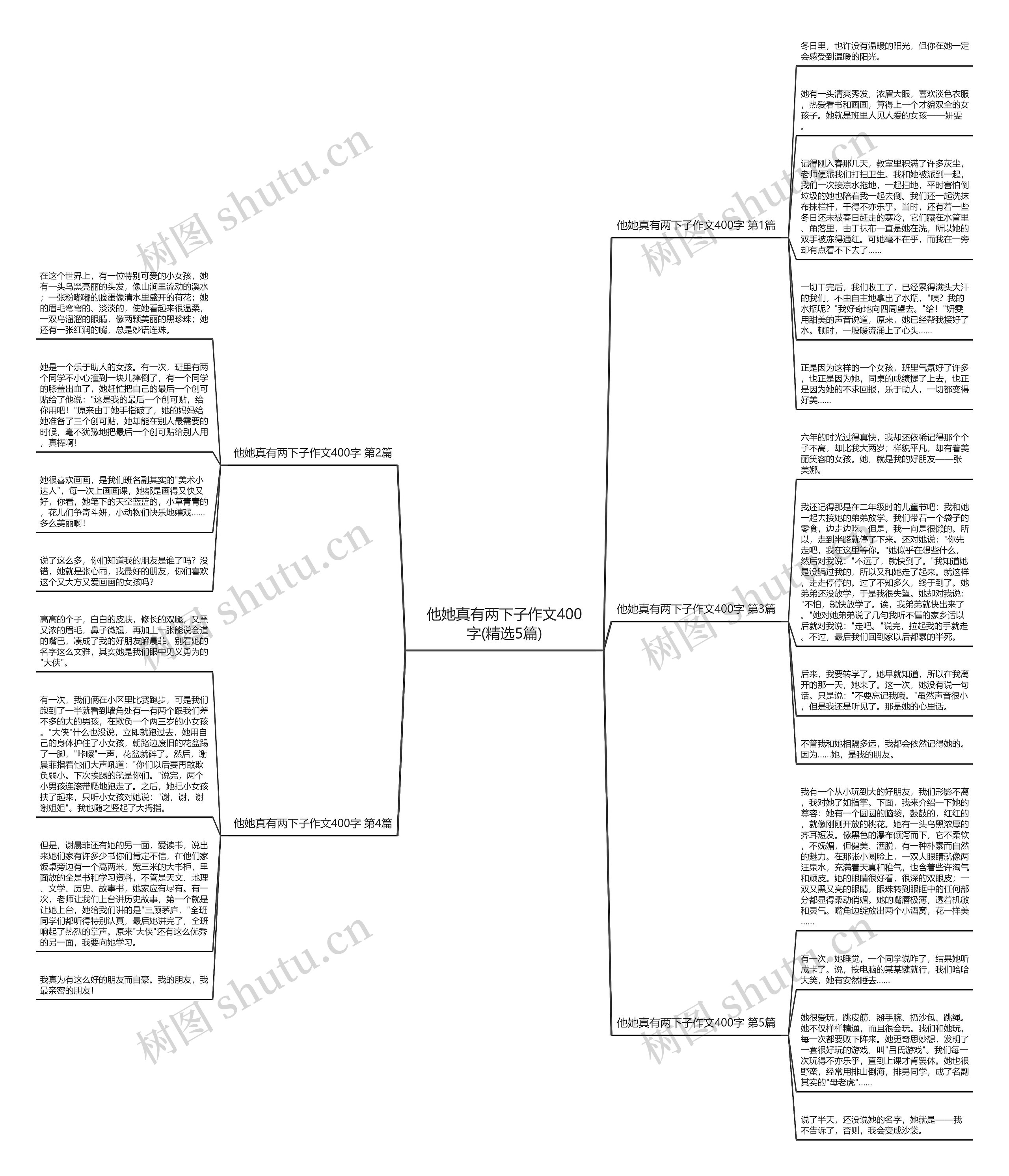 他她真有两下子作文400字(精选5篇) 他她真有两下子作文400字(精选5篇)