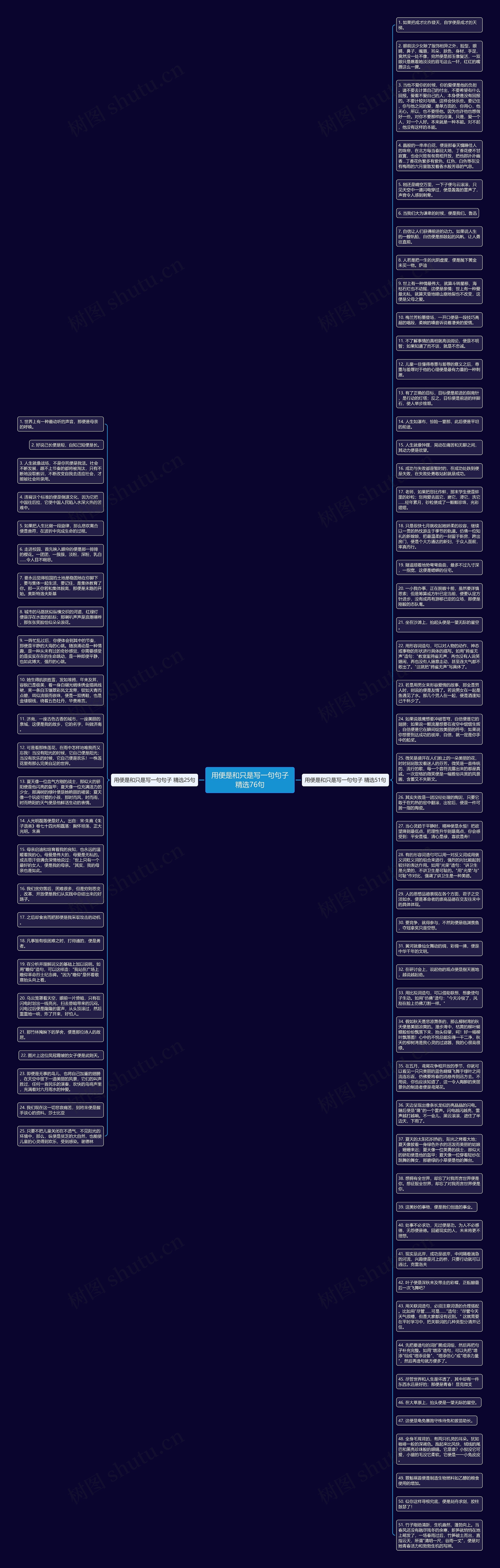 用便是和只是写一句句子精选76句