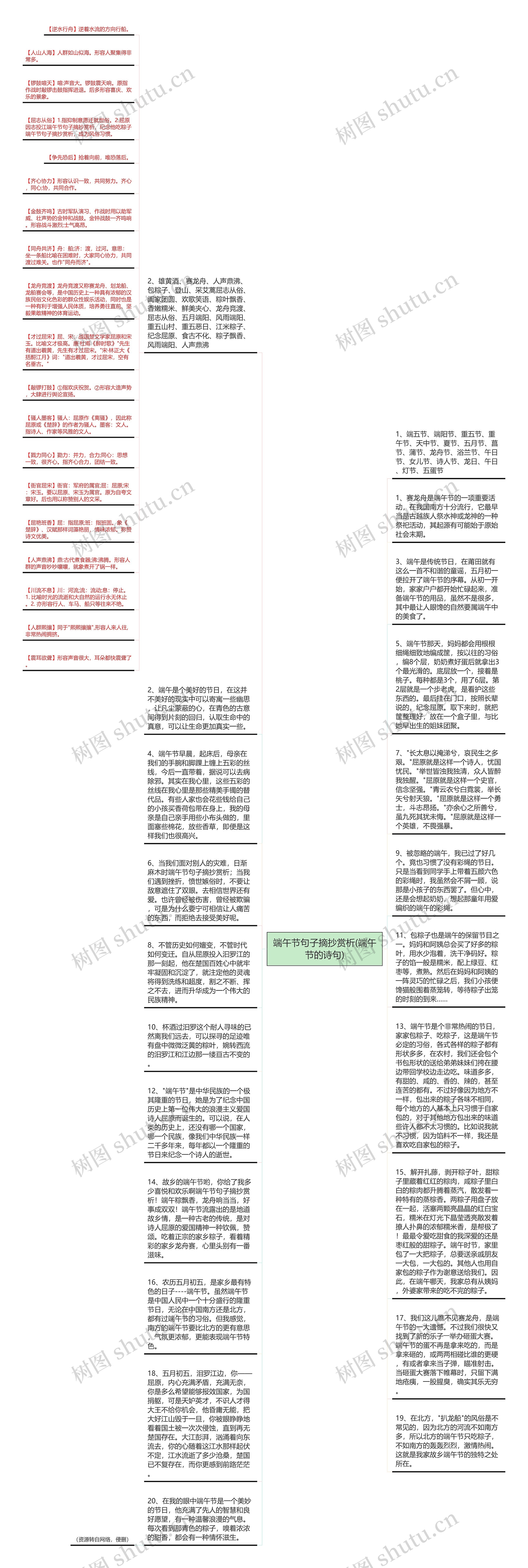 端午节句子摘抄赏析(端午节的诗句)