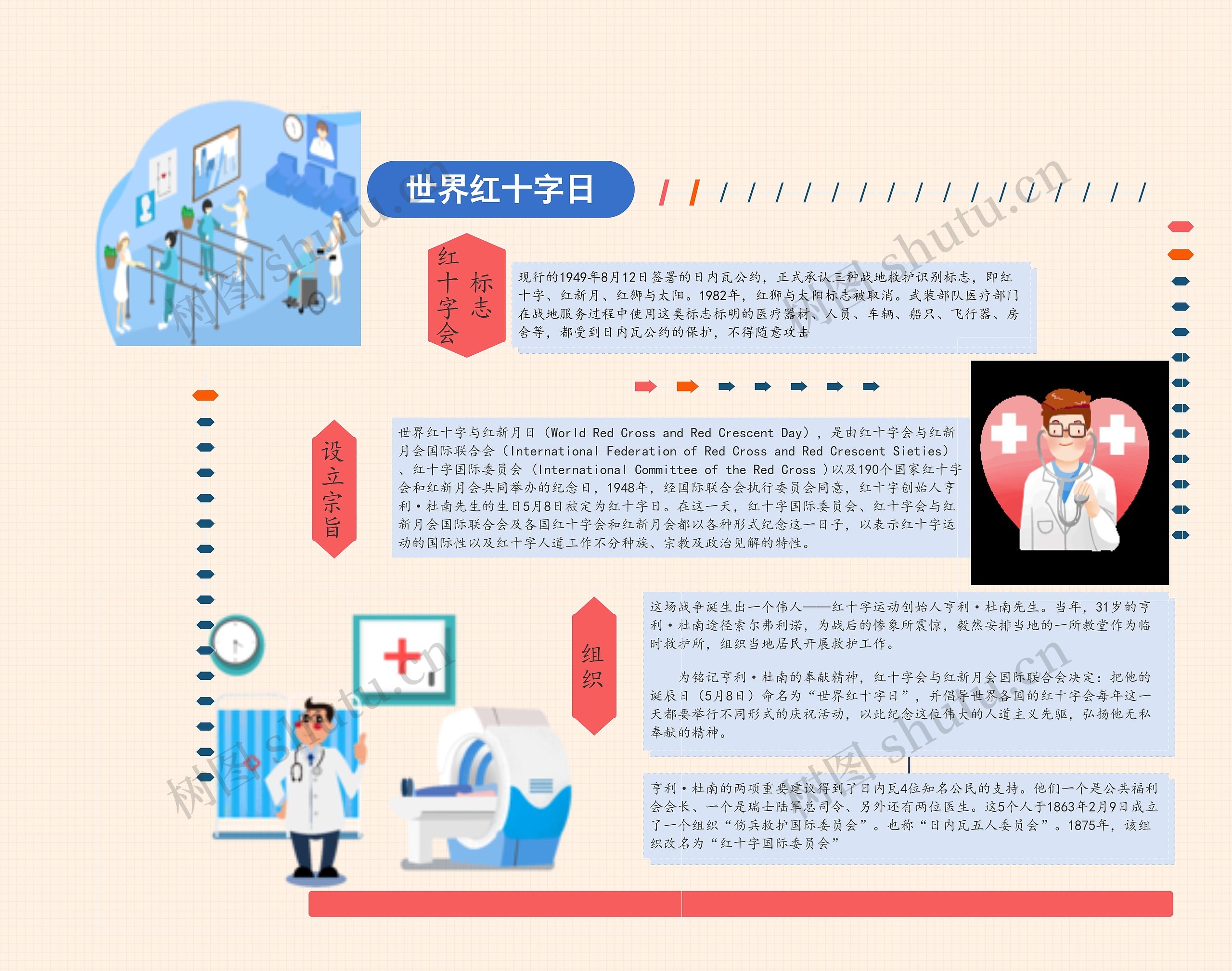 世界红十字日主题