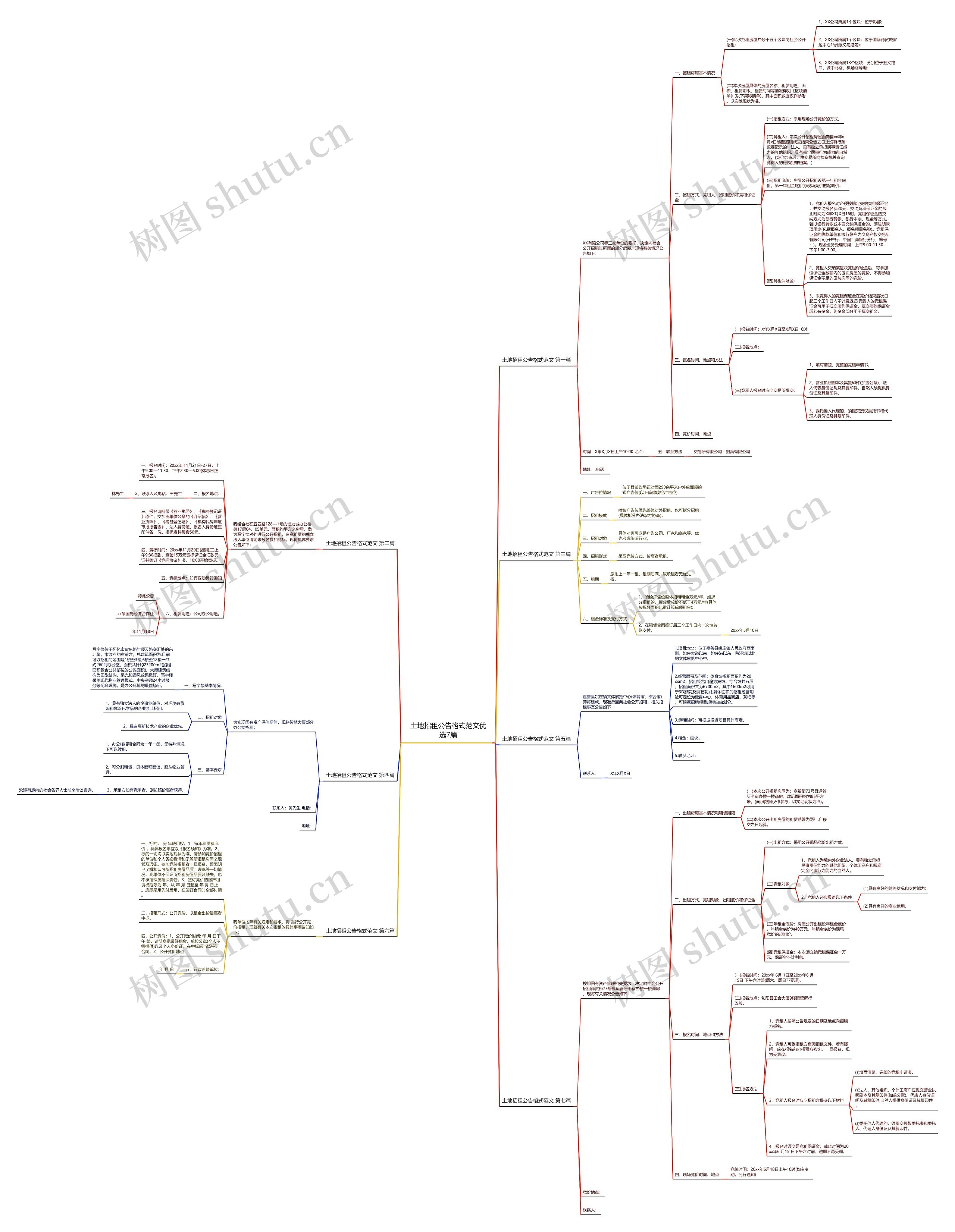 土地招租公告格式范文优选7篇思维导图