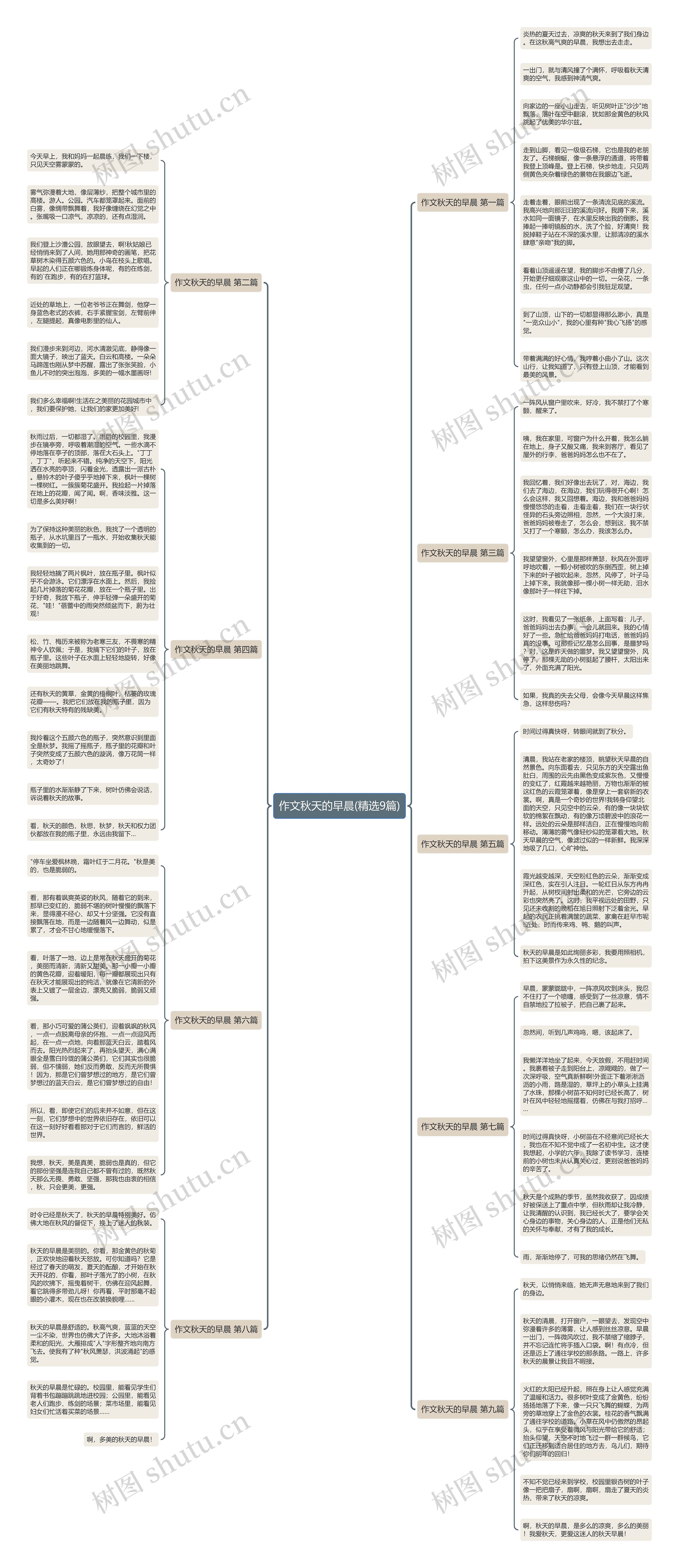 作文秋天的早晨(精选9篇) 作文秋天的早晨(精选9篇)