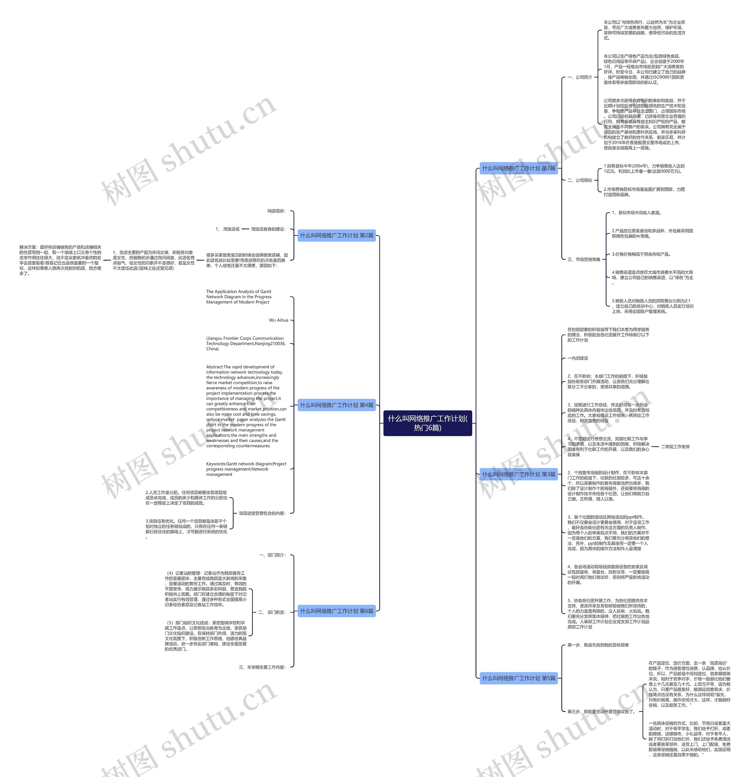 什么叫网络推广工作计划(热门6篇) 什么叫网络推广工作计划(热门6篇)