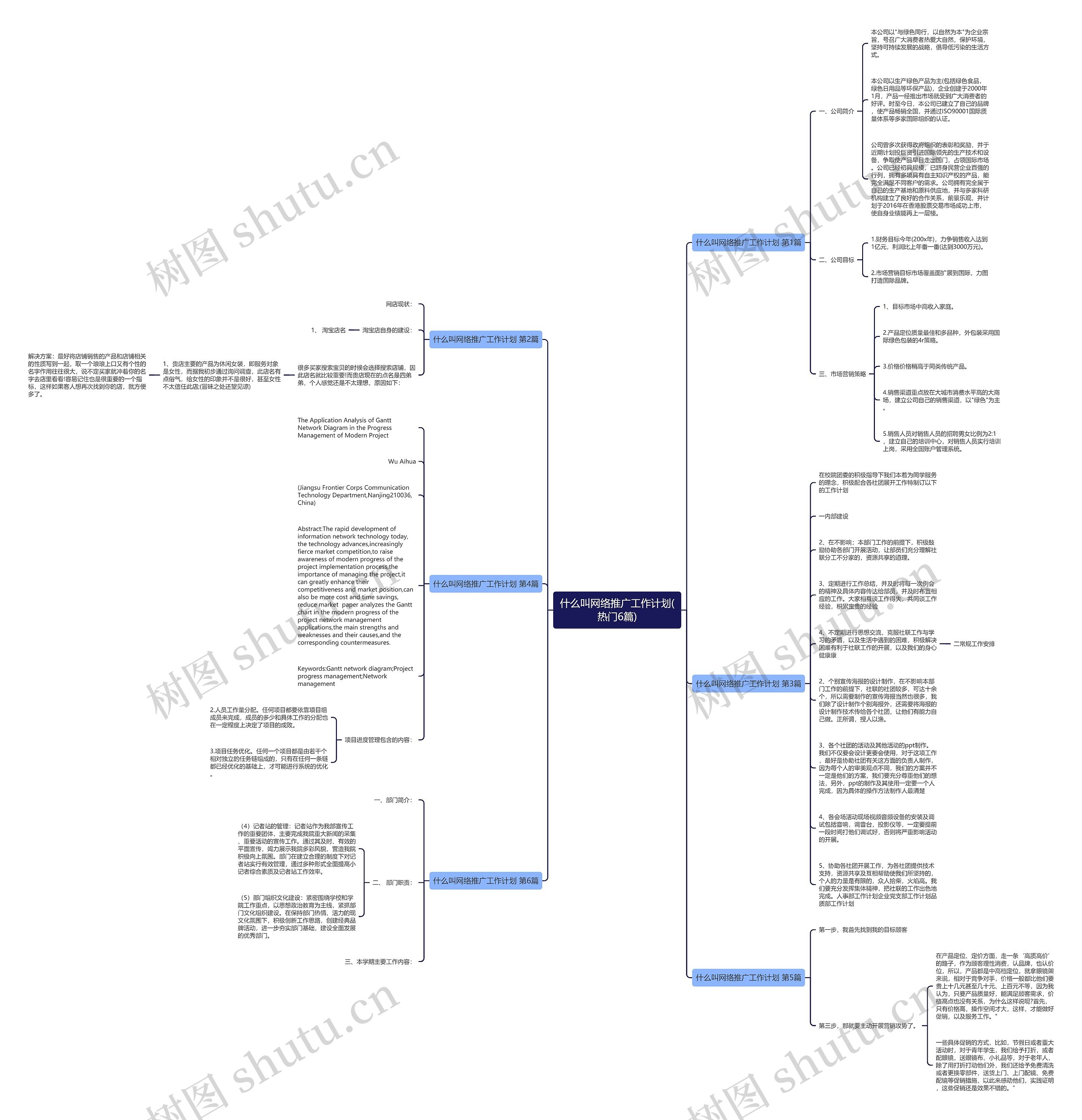 什么叫网络推广工作计划(热门6篇)思维导图