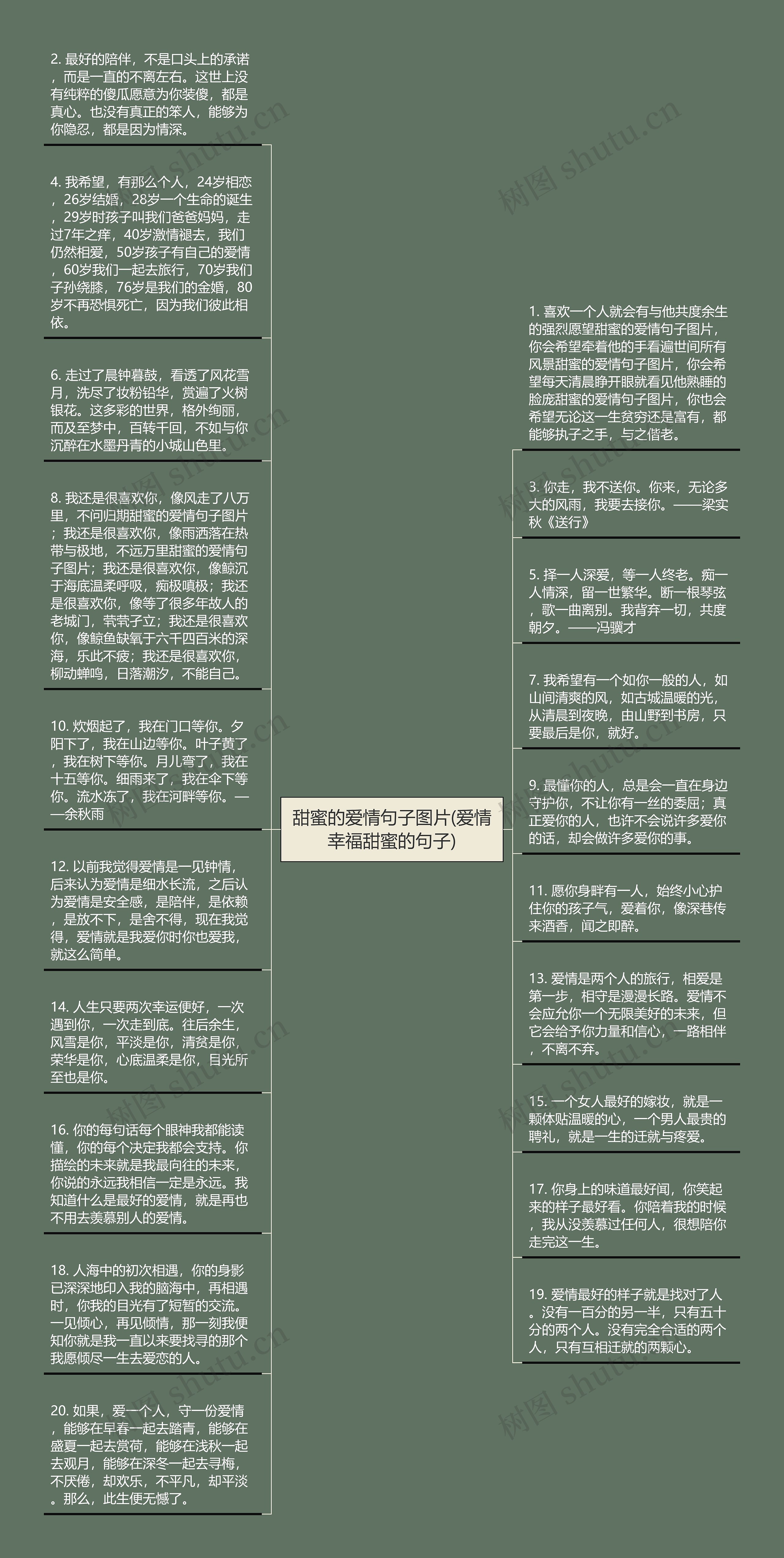 甜蜜的爱情句子图片(爱情幸福甜蜜的句子)