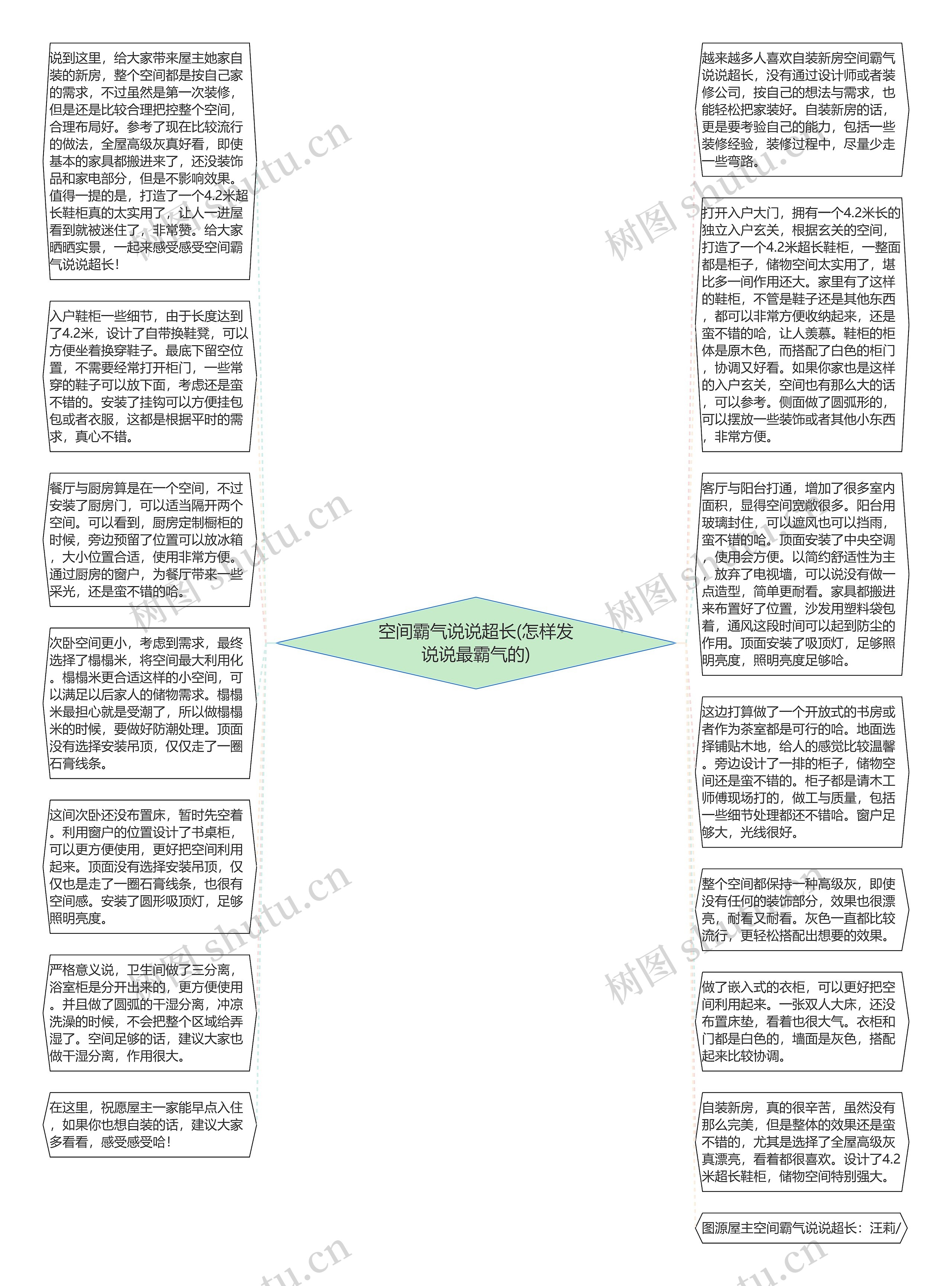 空间霸气说说超长(怎样发说说最霸气的)