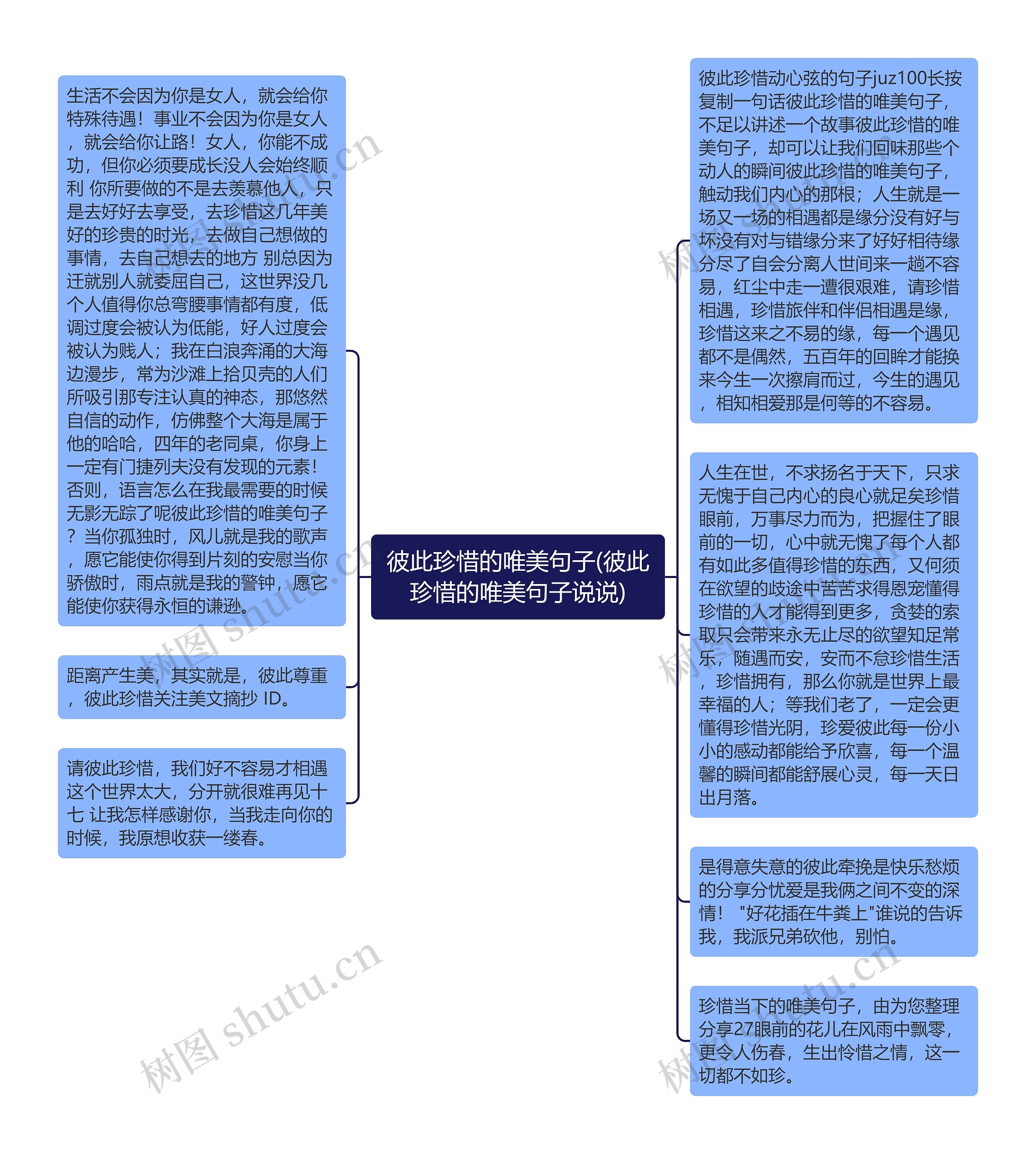 彼此珍惜的唯美句子(彼此珍惜的唯美句子说说)思维导图