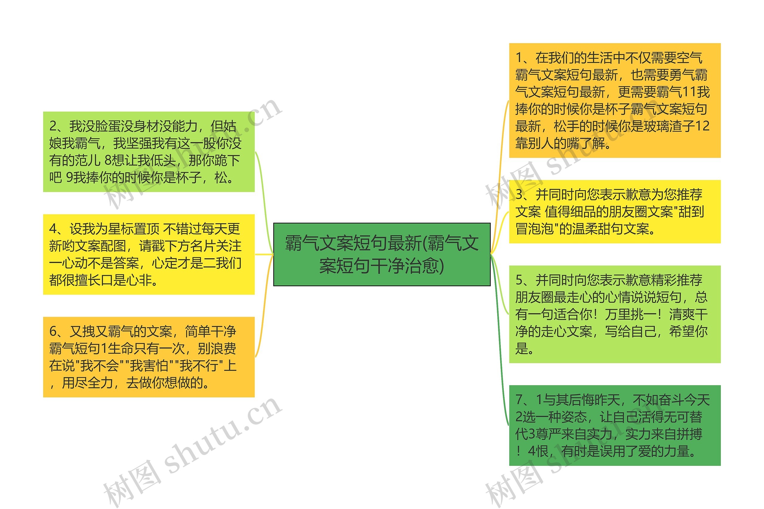 霸气文案短句最新(霸气文案短句干净治愈)