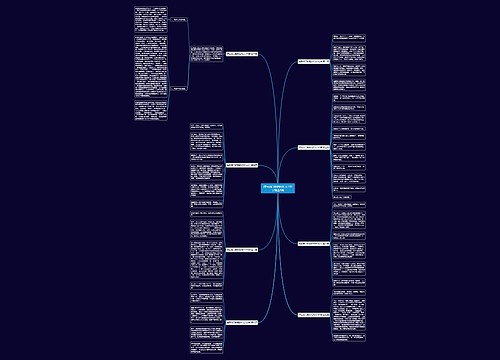 描写虎门销烟的作文100字精选8篇