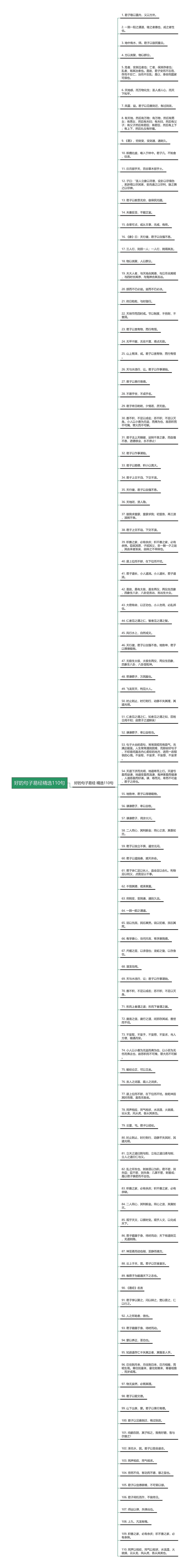 好的句子易经精选110句思维导图